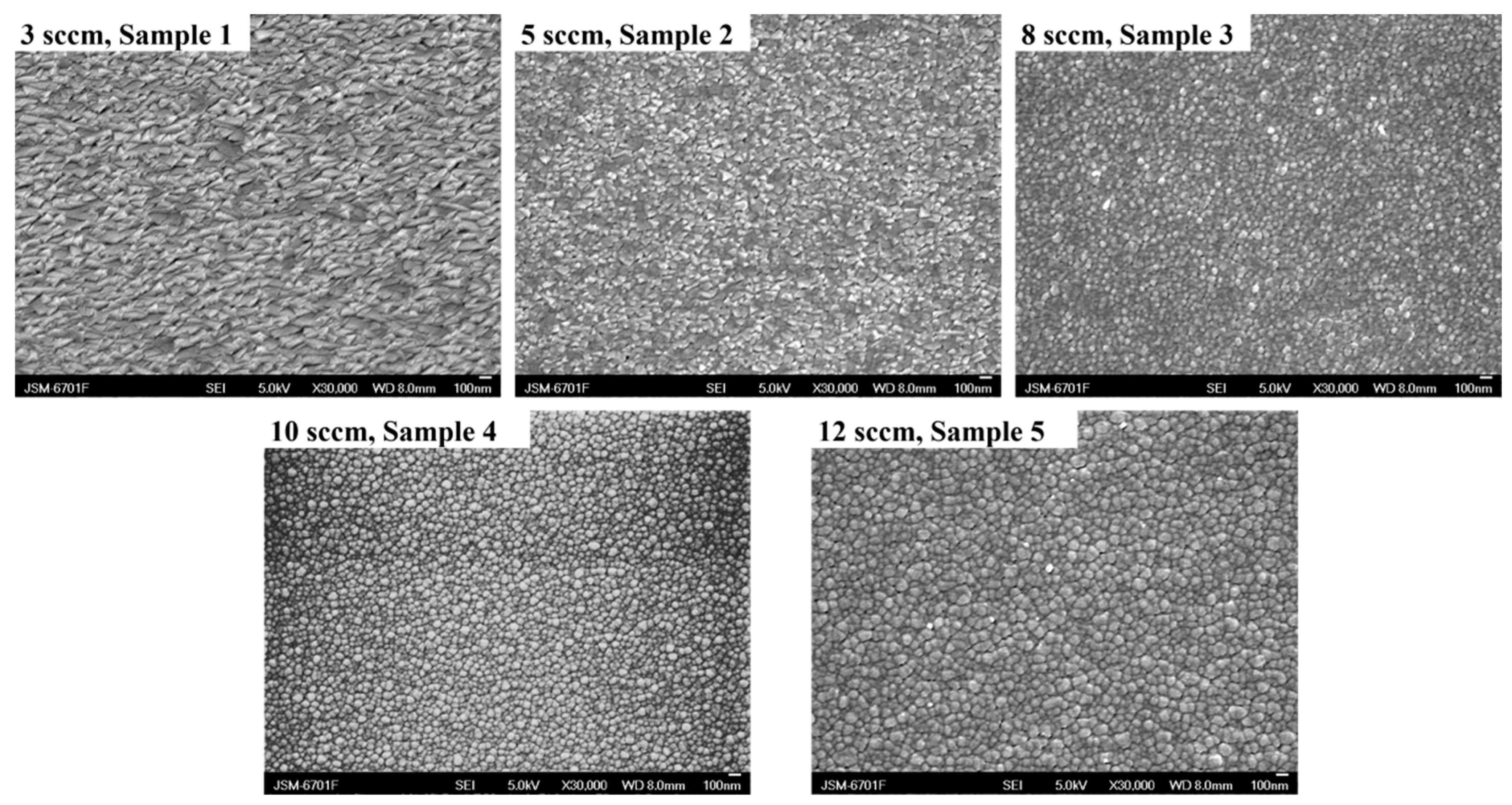 Lubricants 11 00209 g004