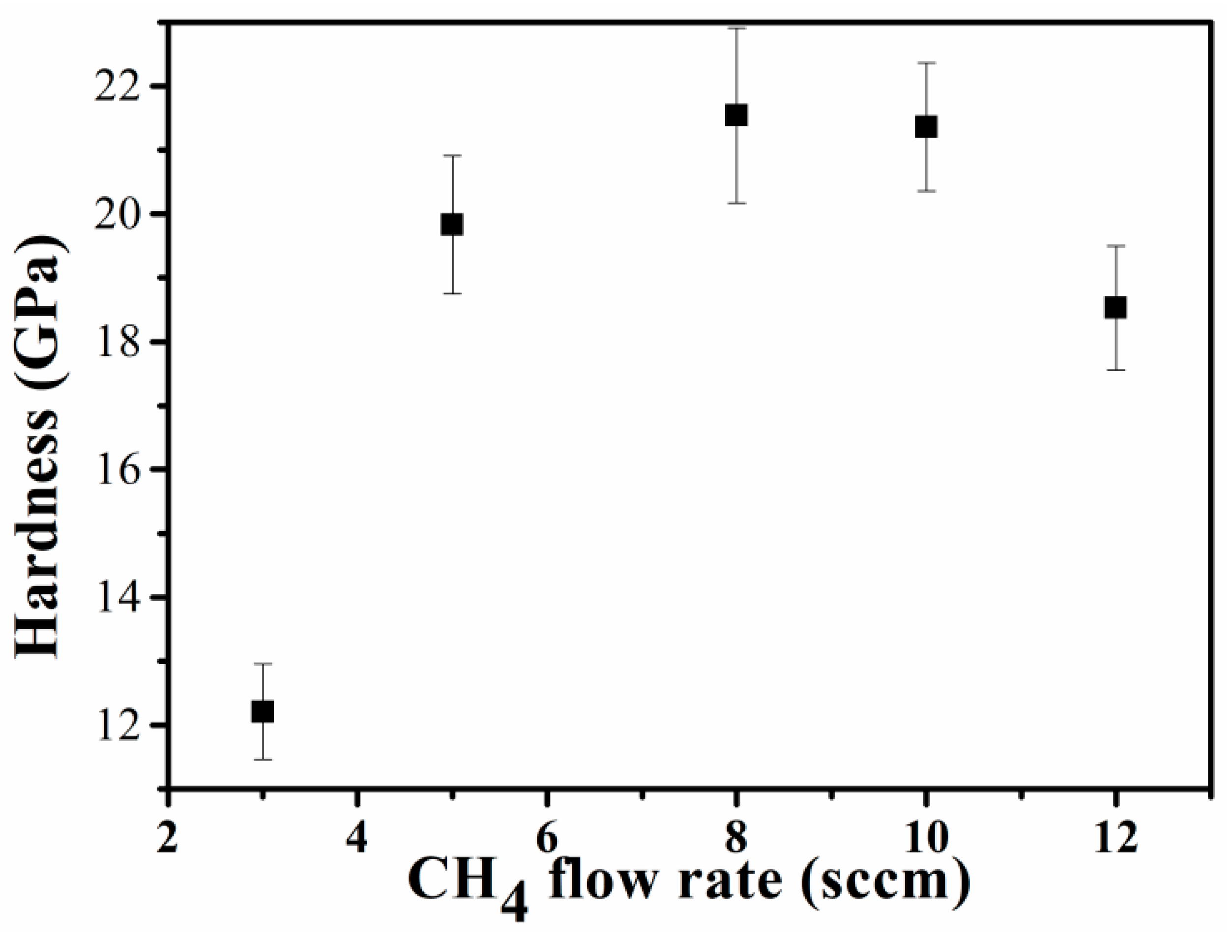 Lubricants 11 00209 g006