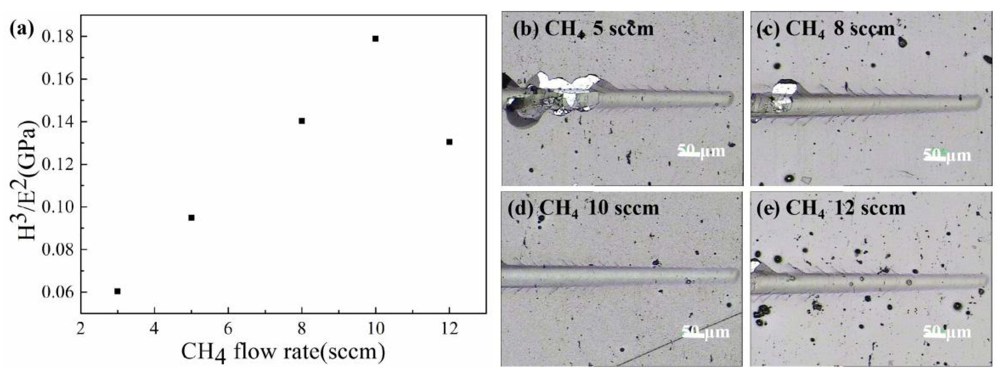 Lubricants 11 00209 g007