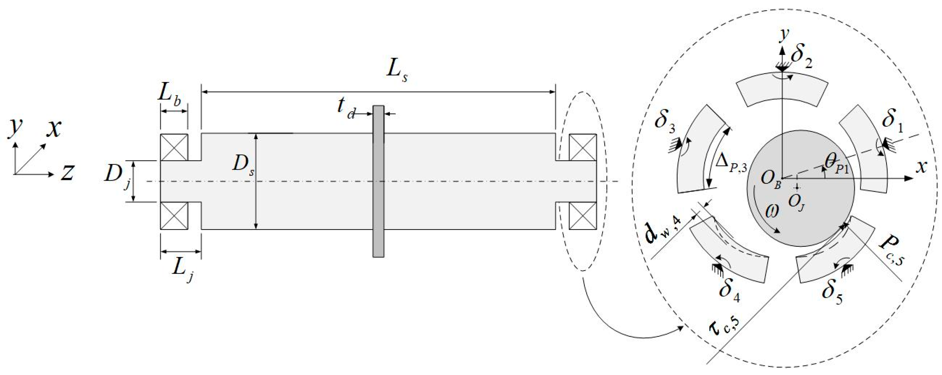 Lubricants 11 00212 g001