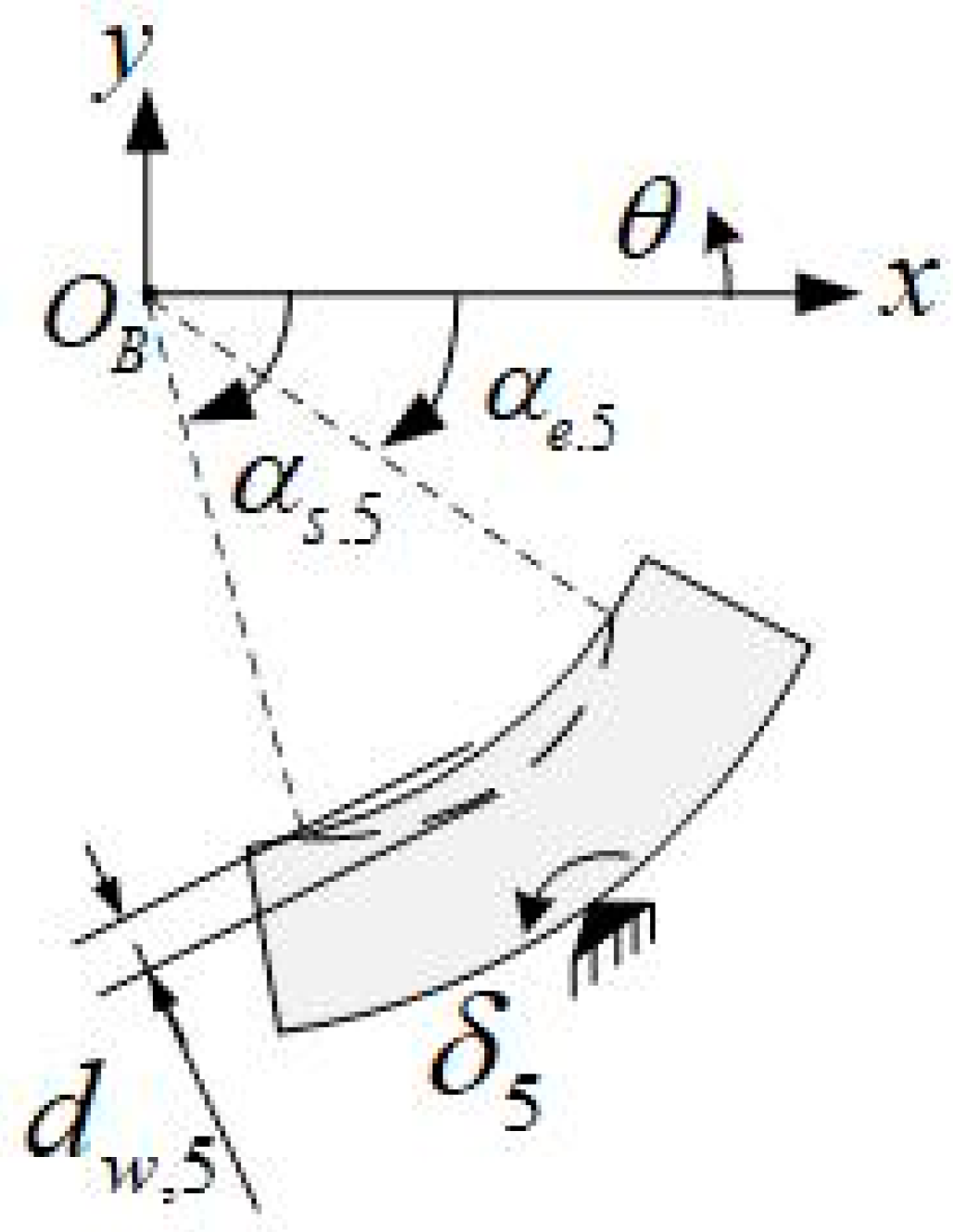 Lubricants 11 00212 g002