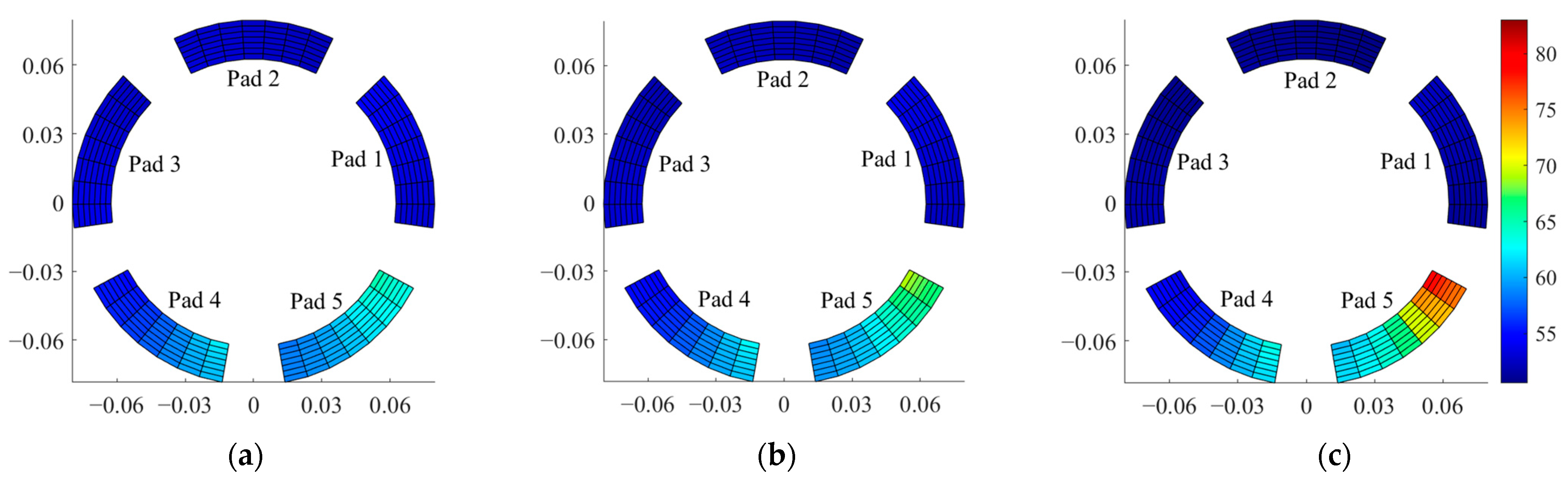 Lubricants 11 00212 g005
