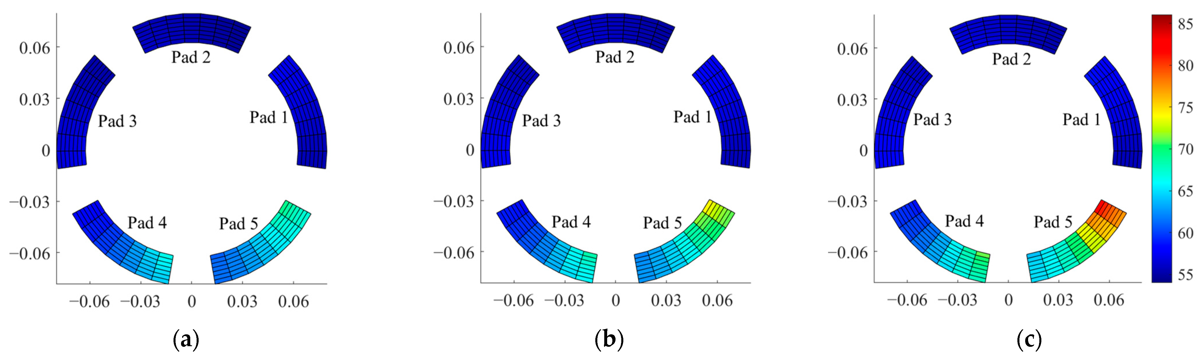 Lubricants 11 00212 g006