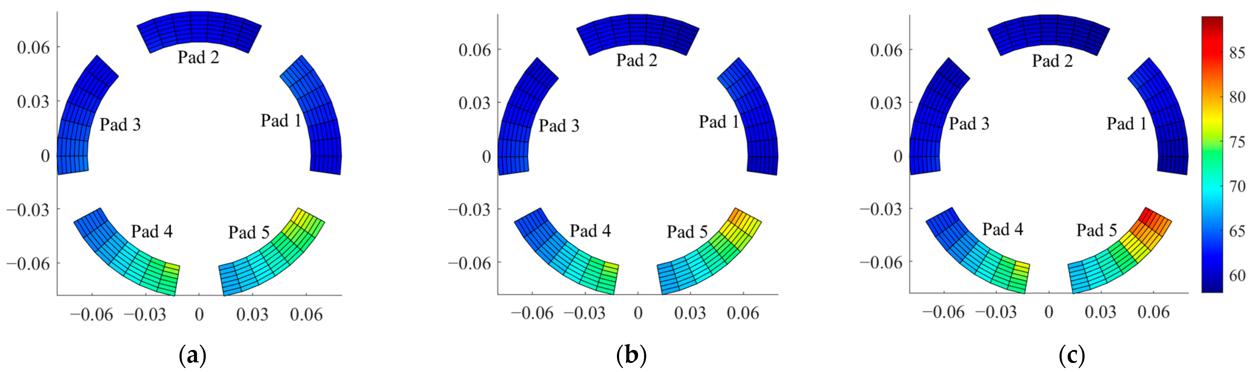 Lubricants 11 00212 g007