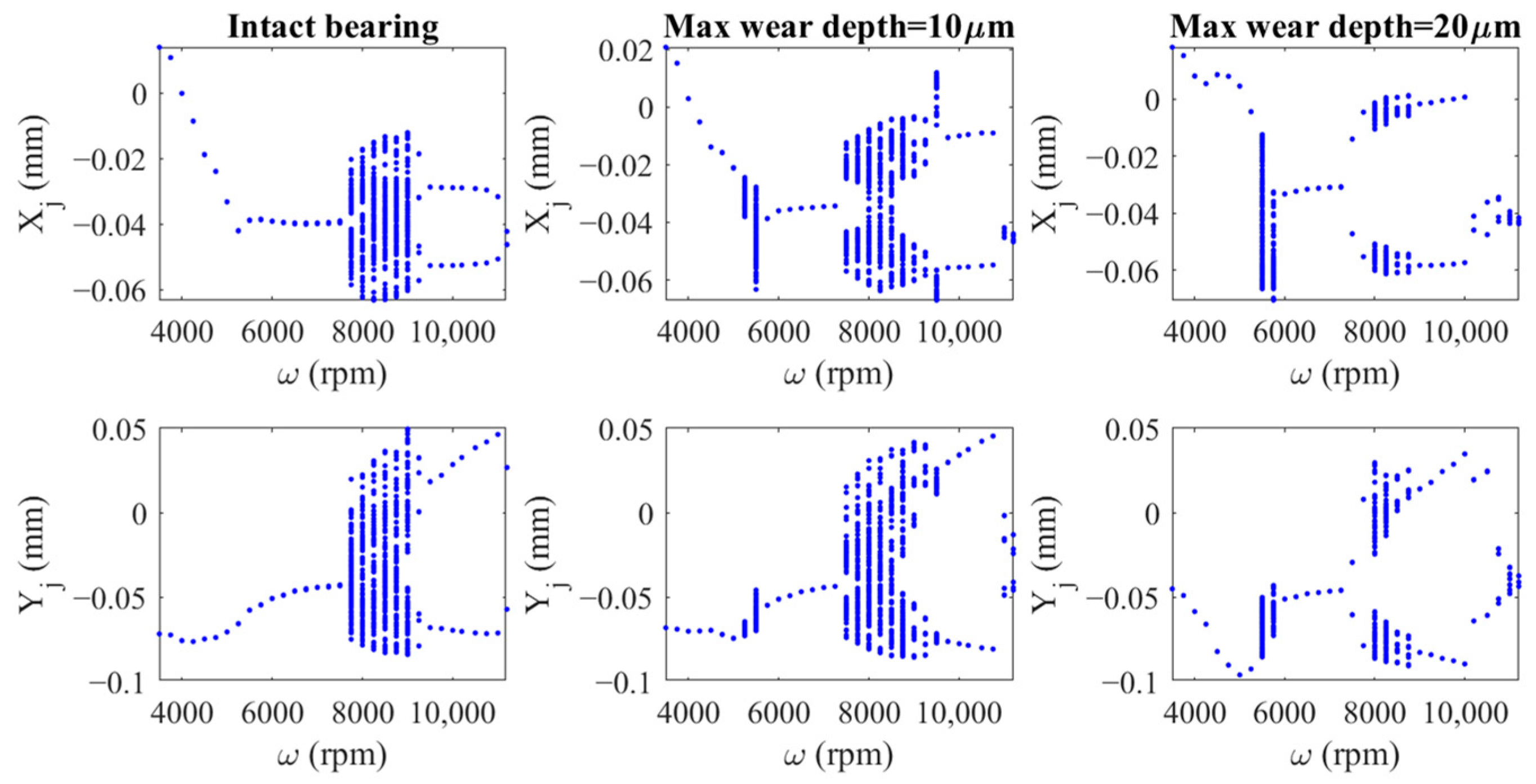 Lubricants 11 00212 g014