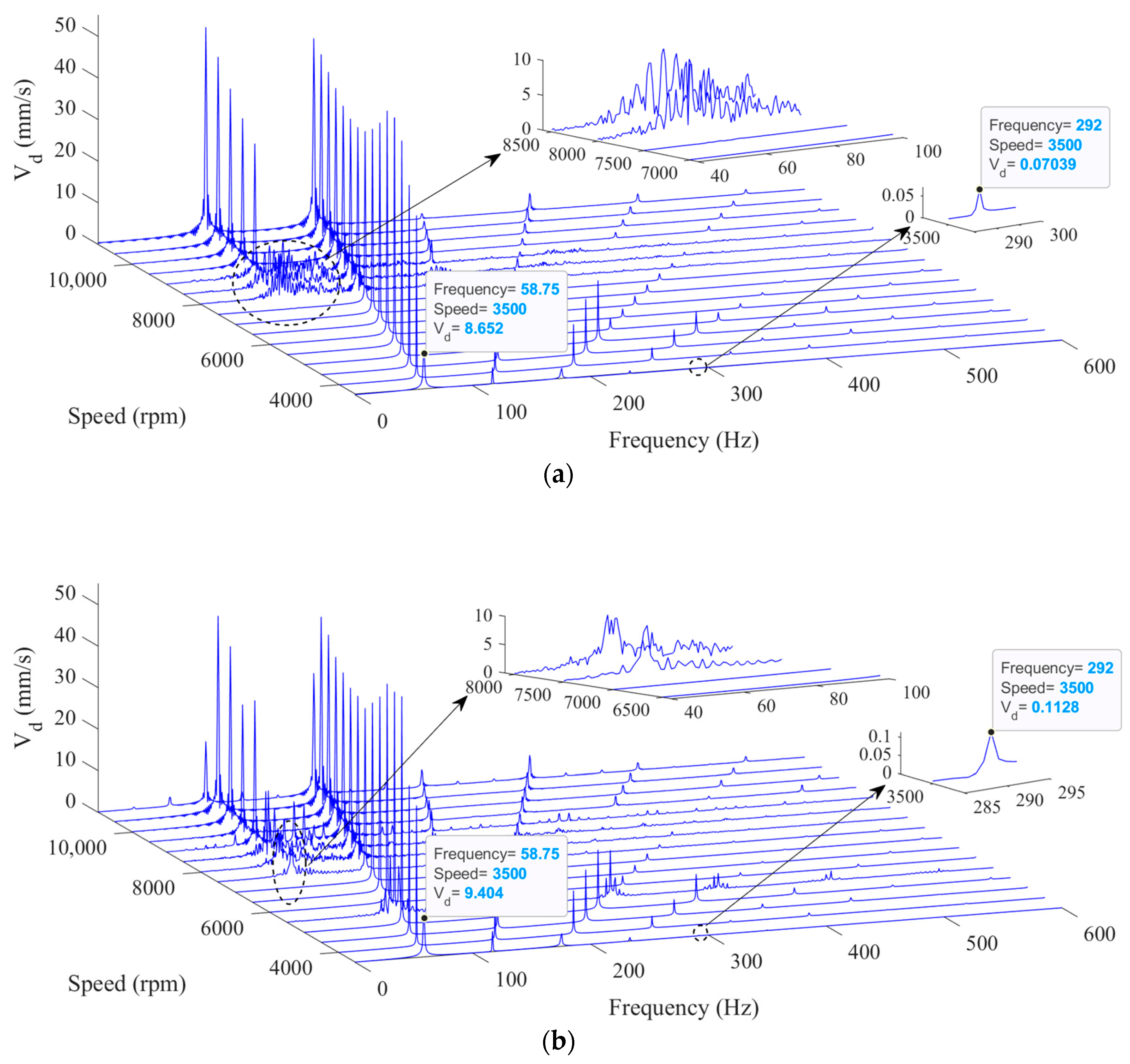 Lubricants 11 00212 g015a