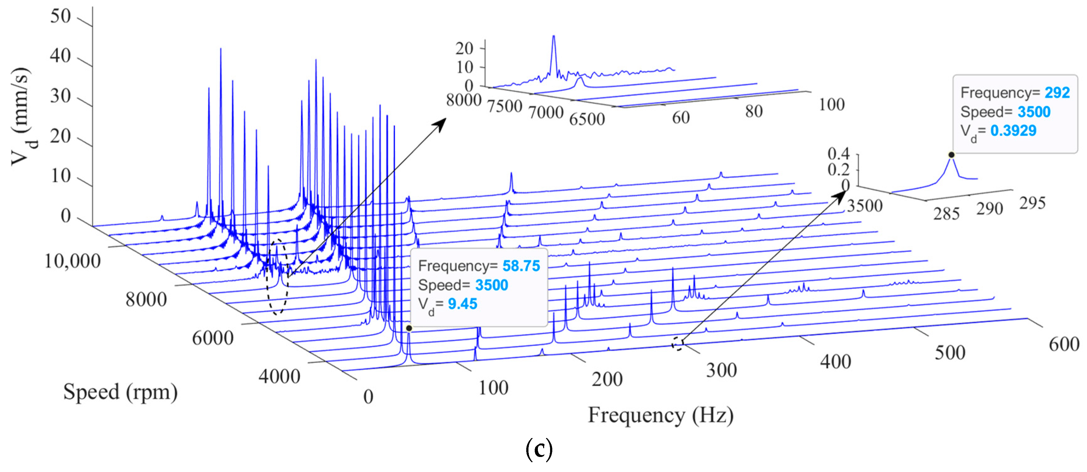 Lubricants 11 00212 g015b