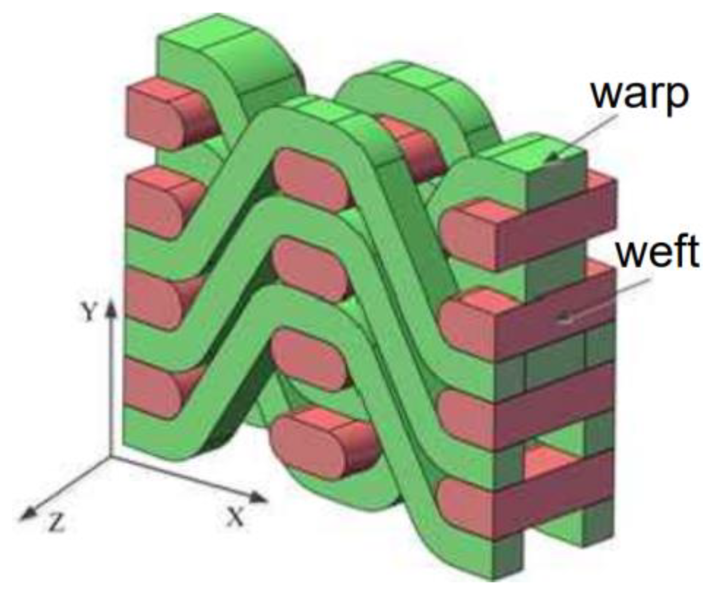 Lubricants 11 00214 g002 550
