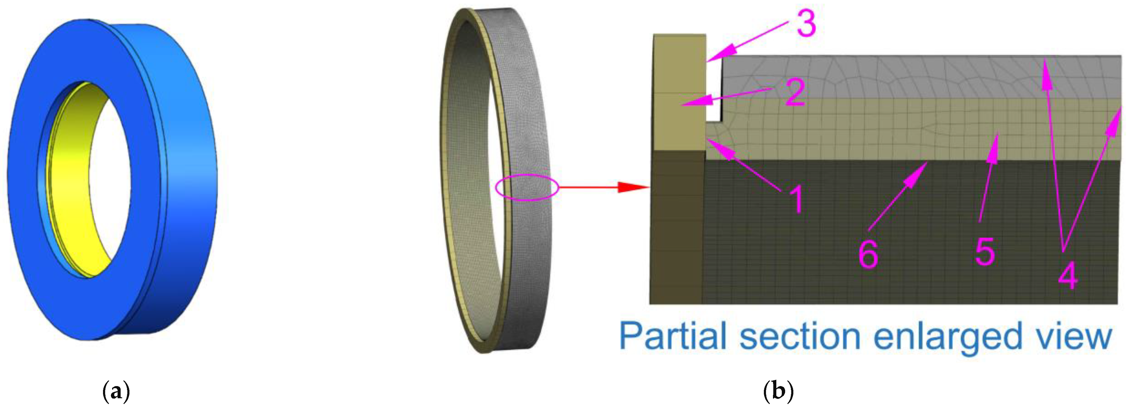 Lubricants 11 00214 g005 550