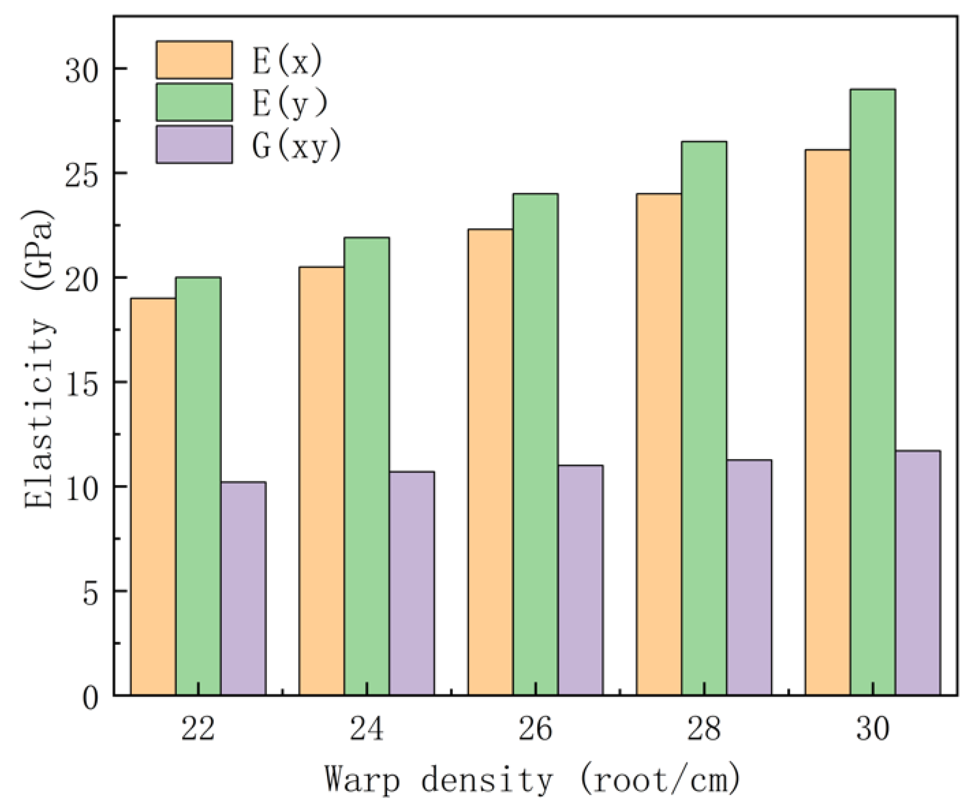 Lubricants 11 00214 g012 550