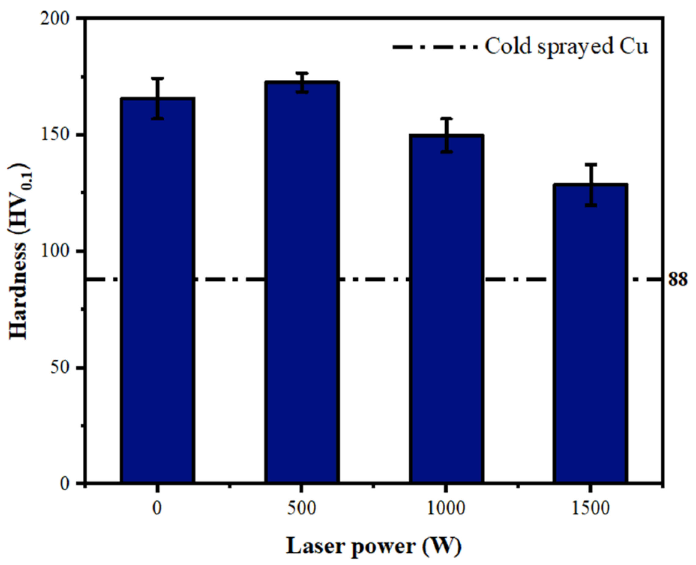Lubricants 11 00216 g009