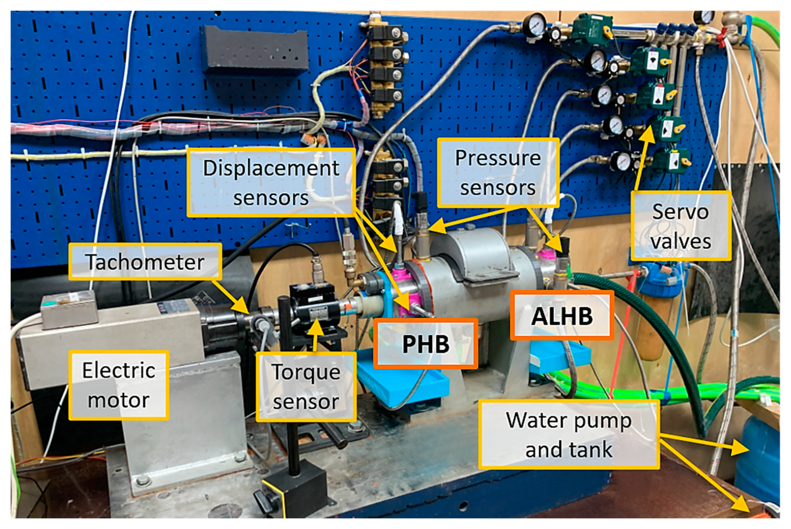 Lubricants 11 00218 g002