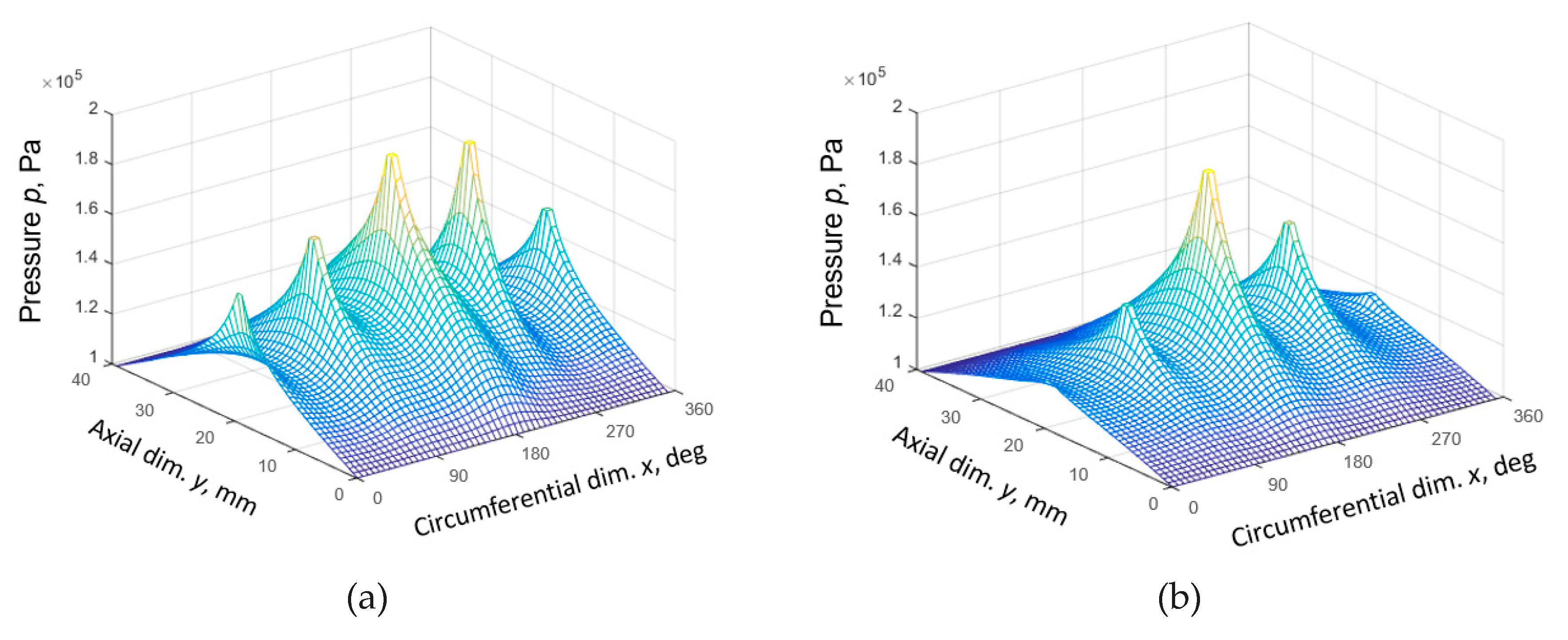 Lubricants 11 00218 g004