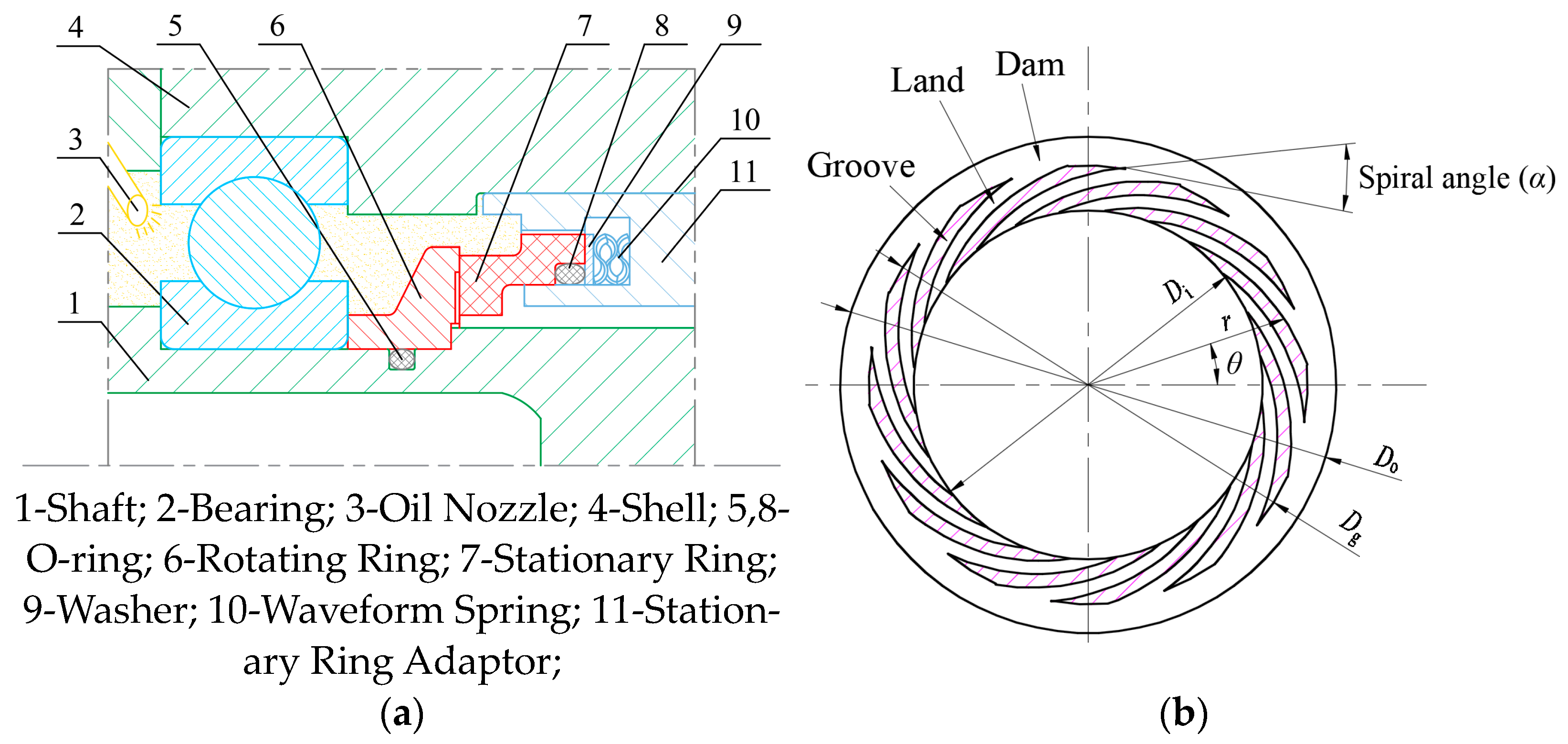 Lubricants 11 00220 g001