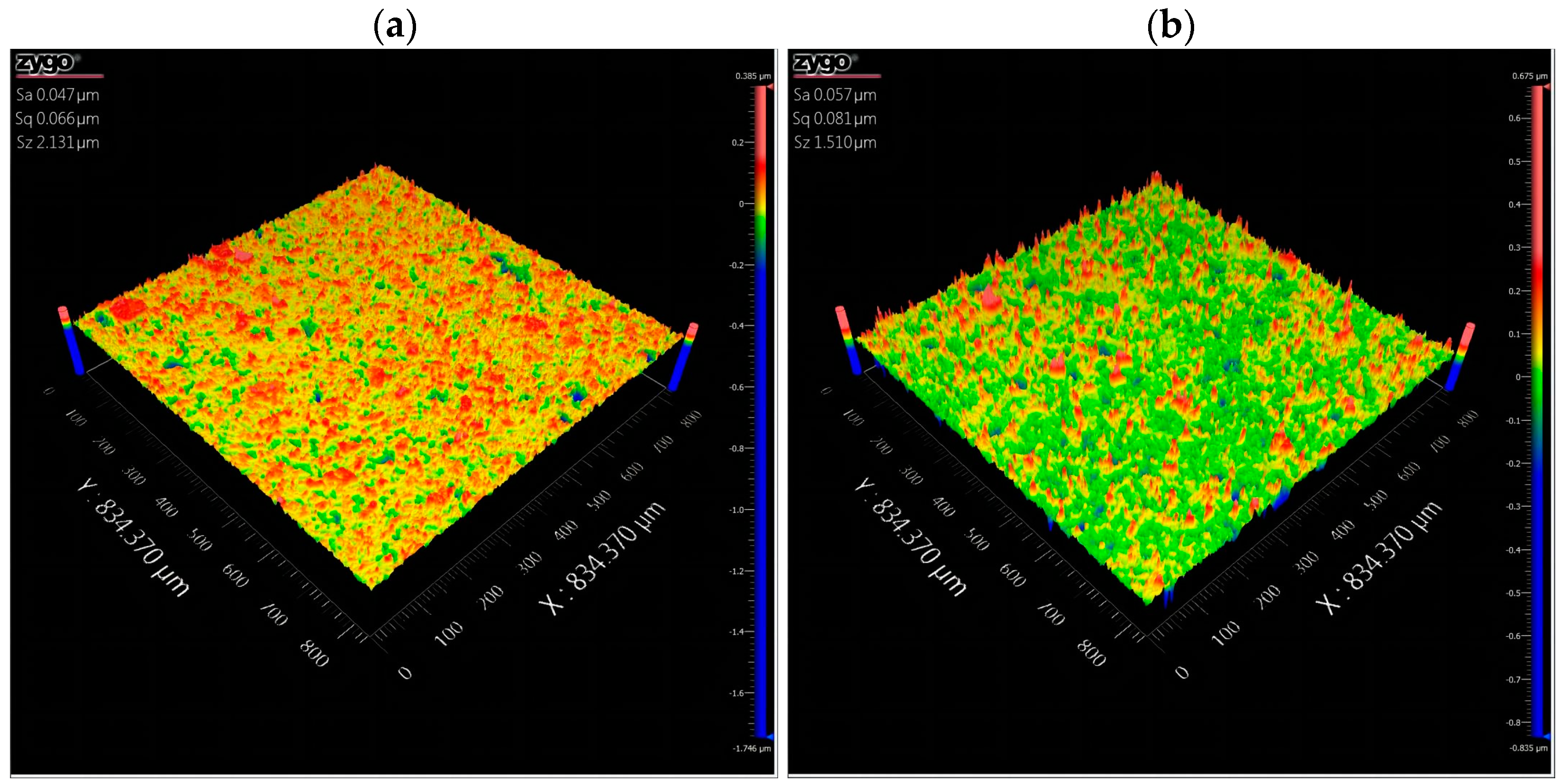 Lubricants 11 00220 g007
