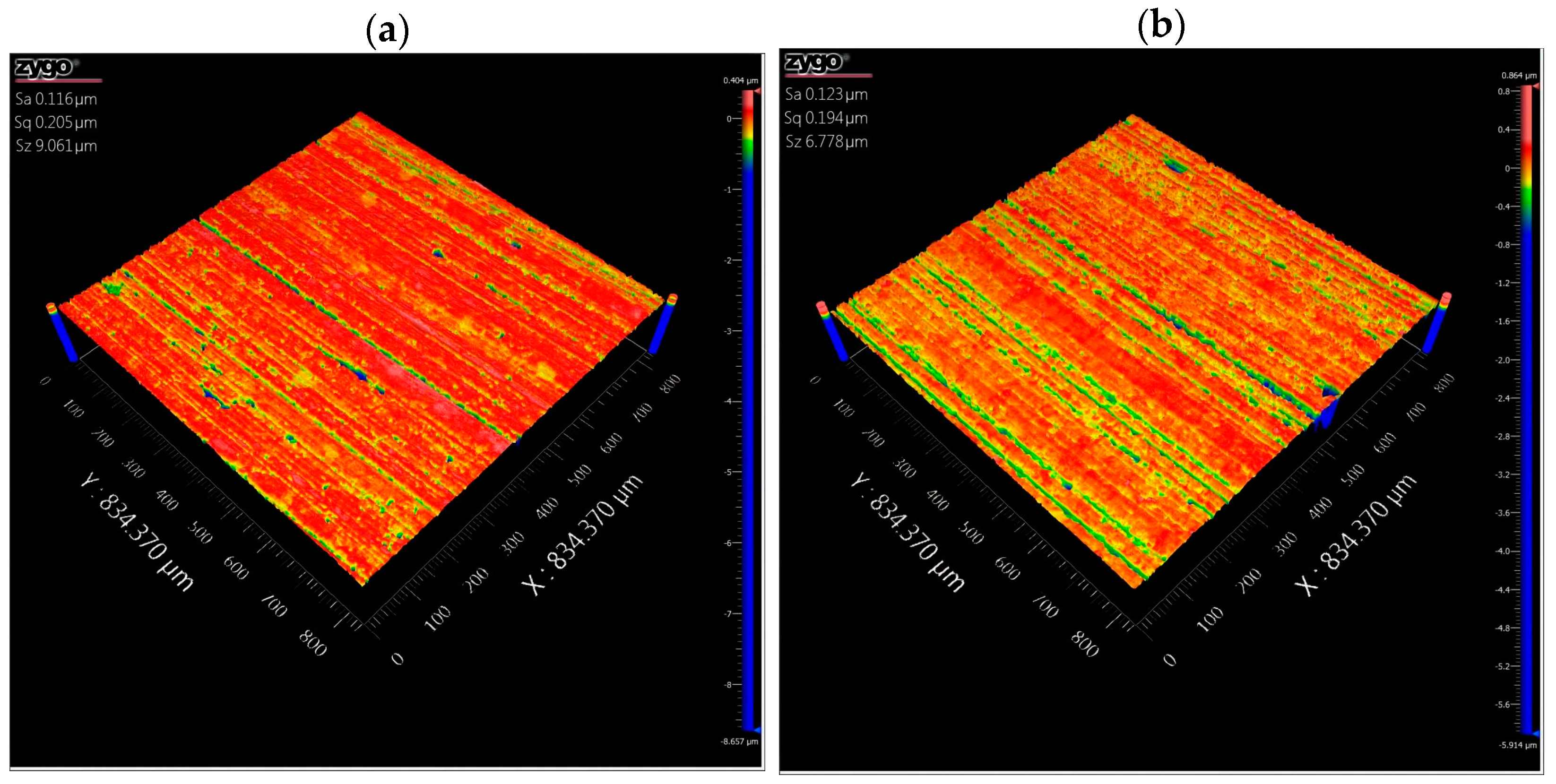 Lubricants 11 00220 g009