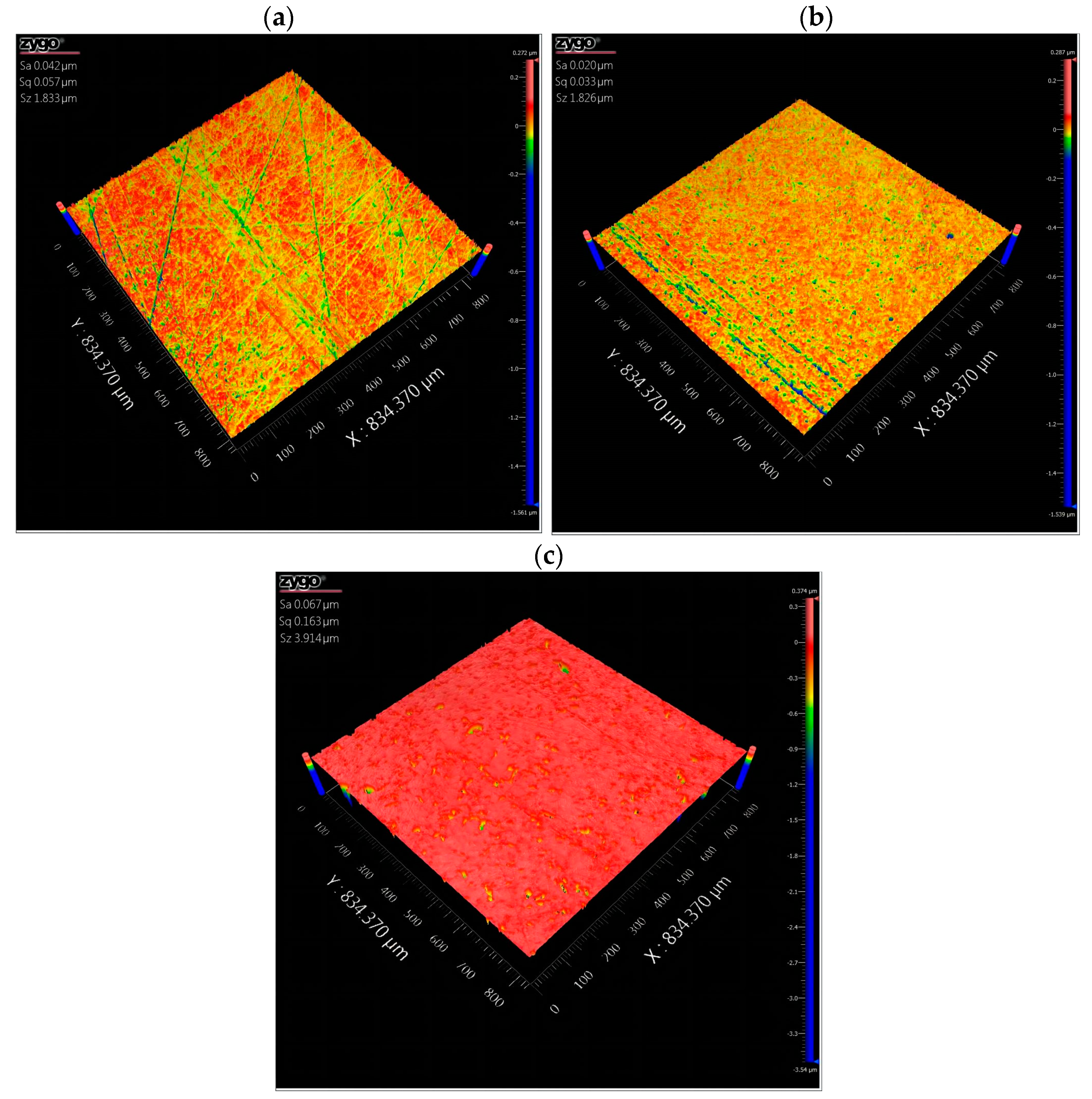 Lubricants 11 00220 g011