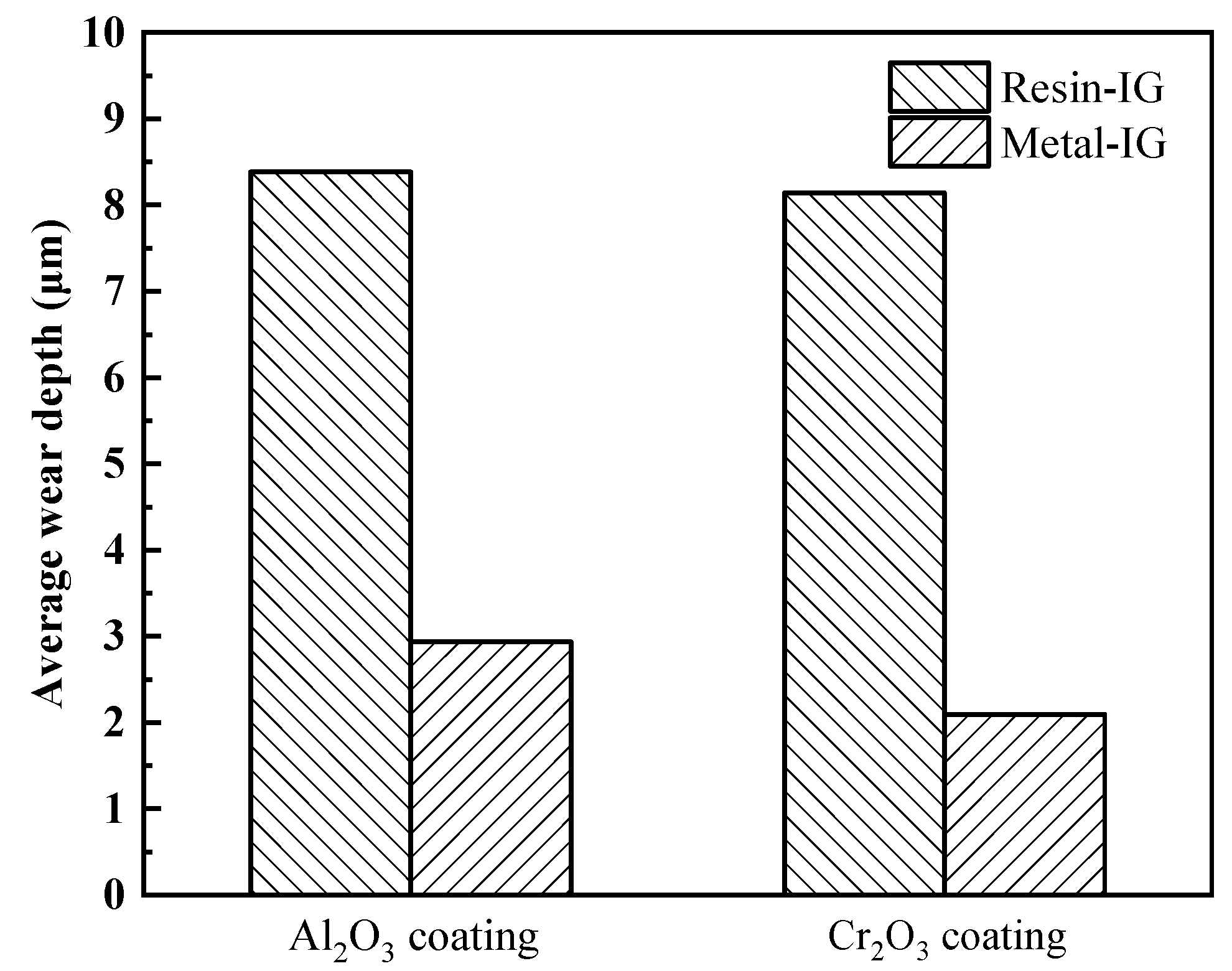 Lubricants 11 00220 g012