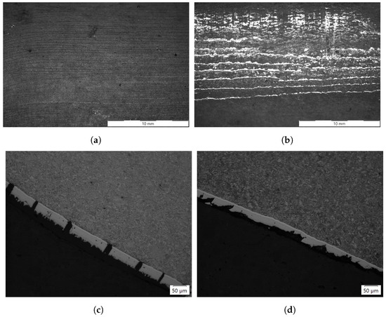 Wear Mechanisms in Press Hardening: An Analysis through