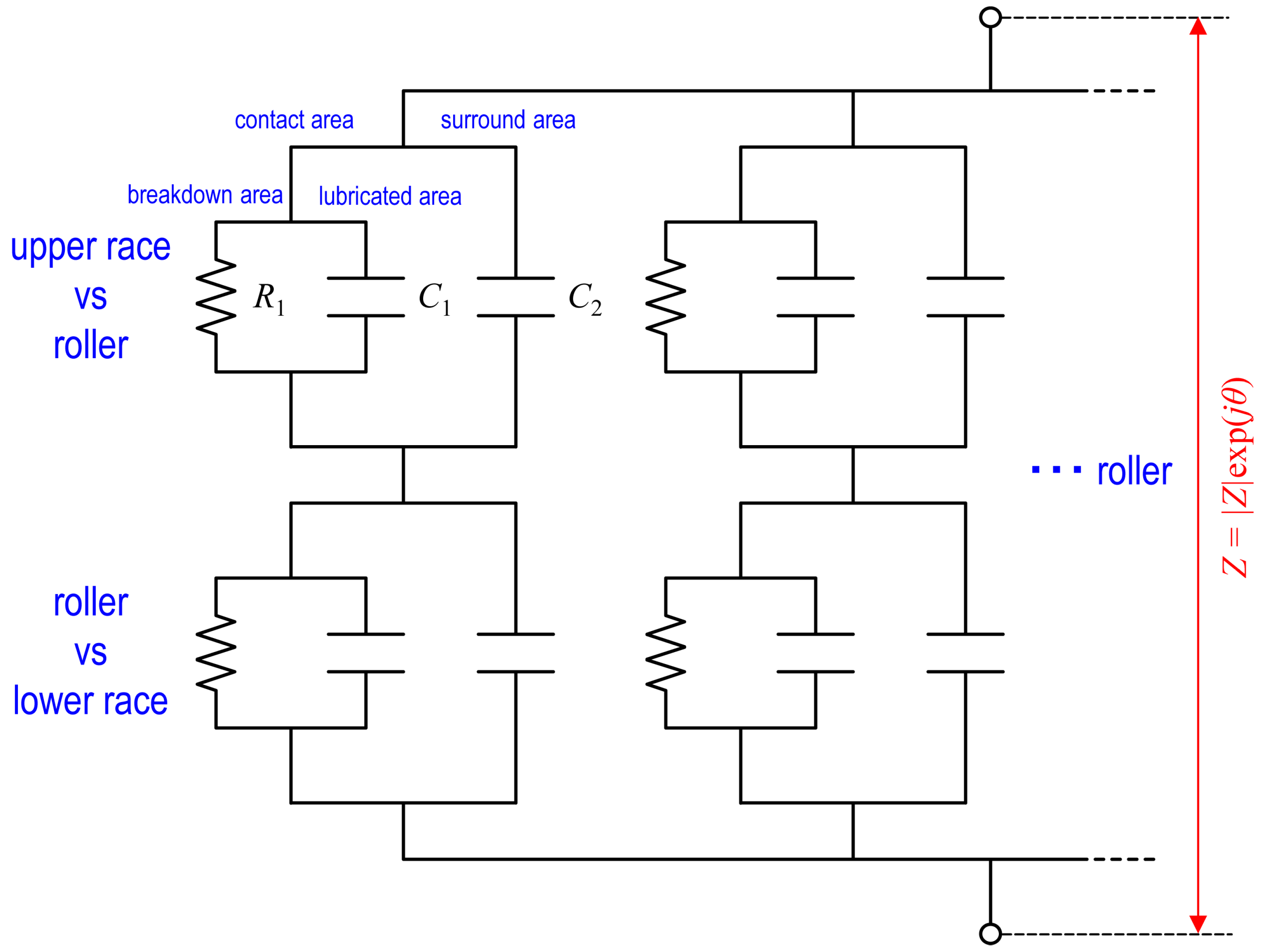 Lubricants 11 00223 g002