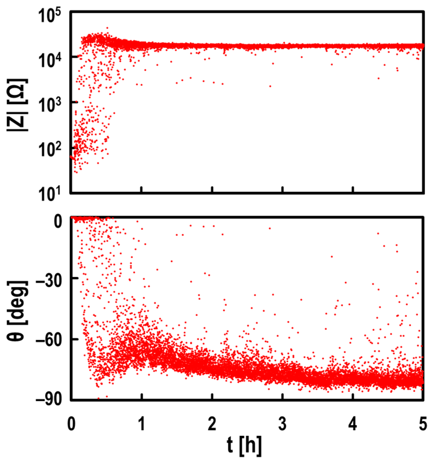 Lubricants 11 00223 g005