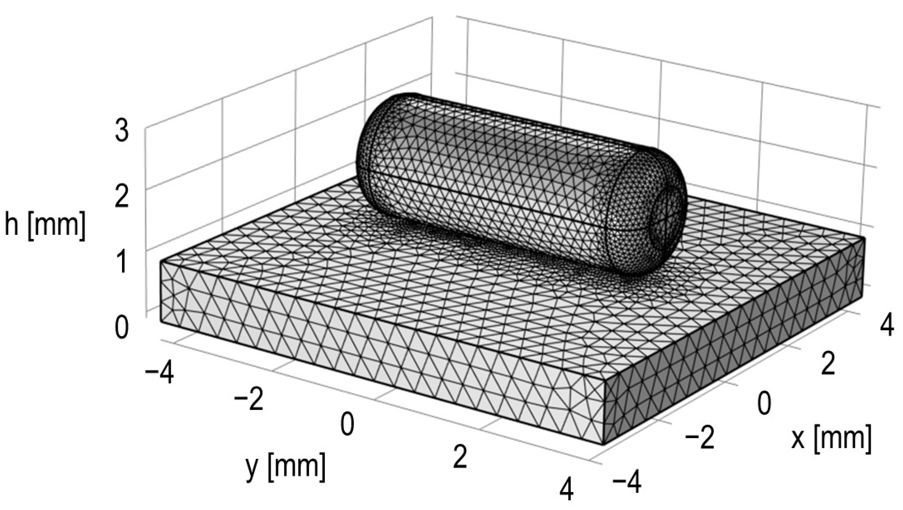 Lubricants 11 00223 g008