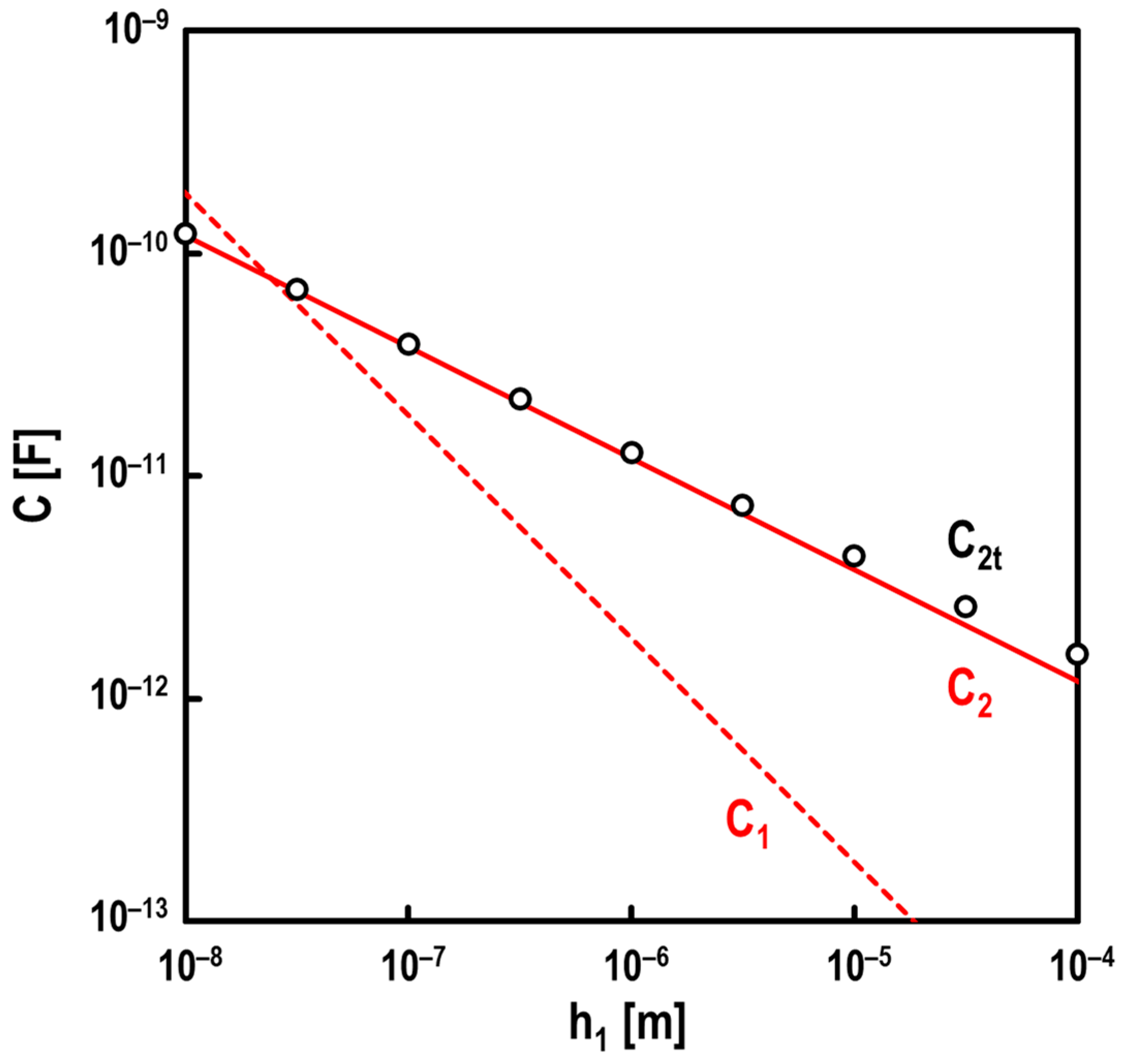 Lubricants 11 00223 g009