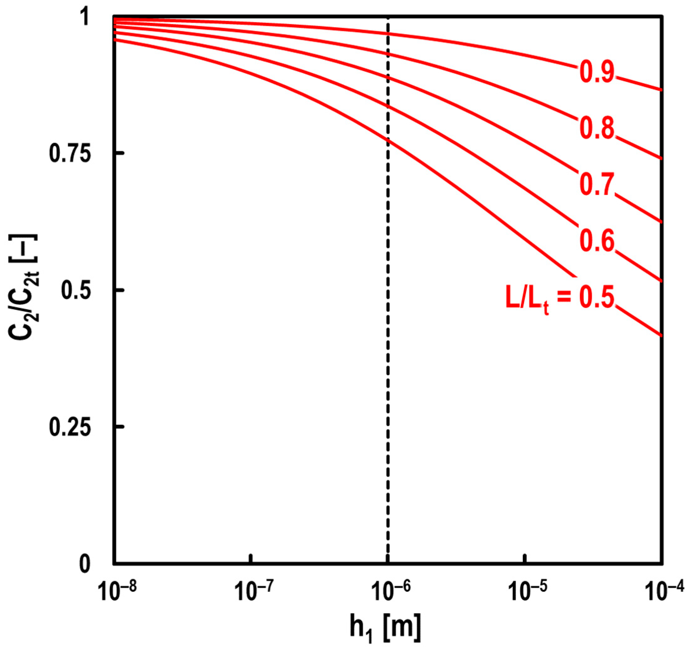 Lubricants 11 00223 g011