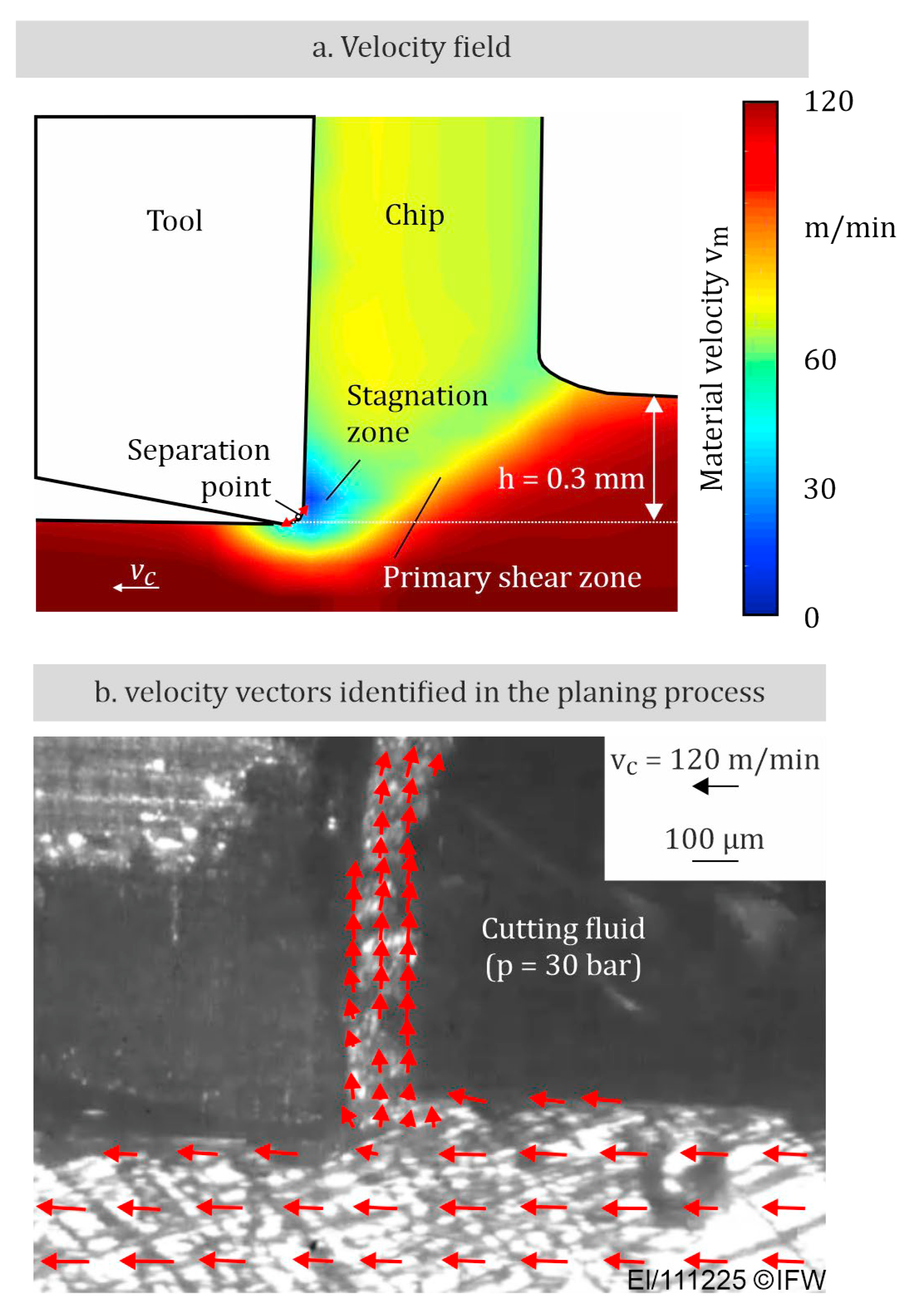 Lubricants 11 00224 g009 Lubricants 11 00224 g009