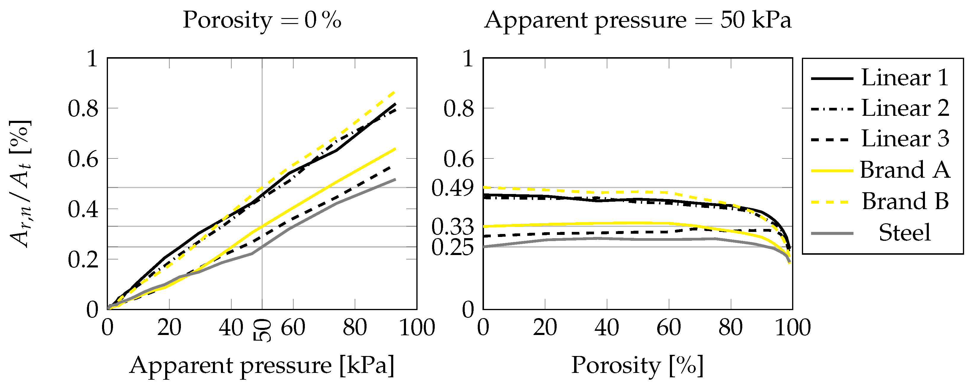 Lubricants 11 00225 g005 Lubricants 11 00225 g005