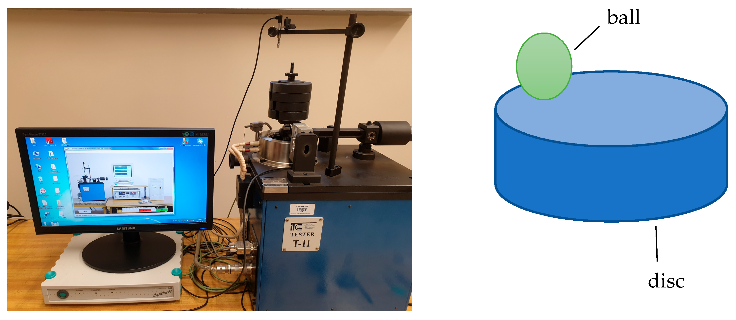 Lubricants 11 00227 g003 Lubricants 11 00227 g003