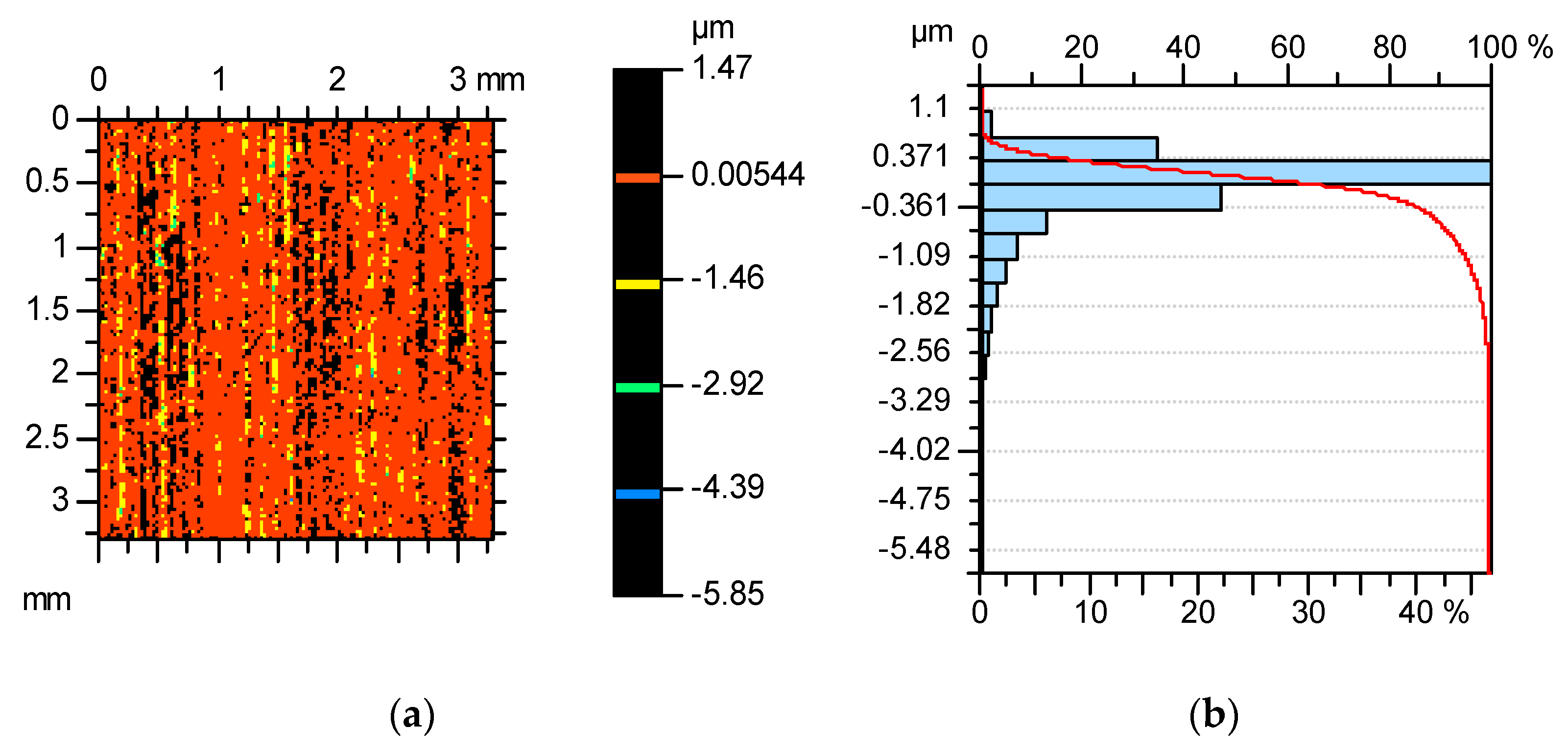 Lubricants 11 00227 g006 Lubricants 11 00227 g006