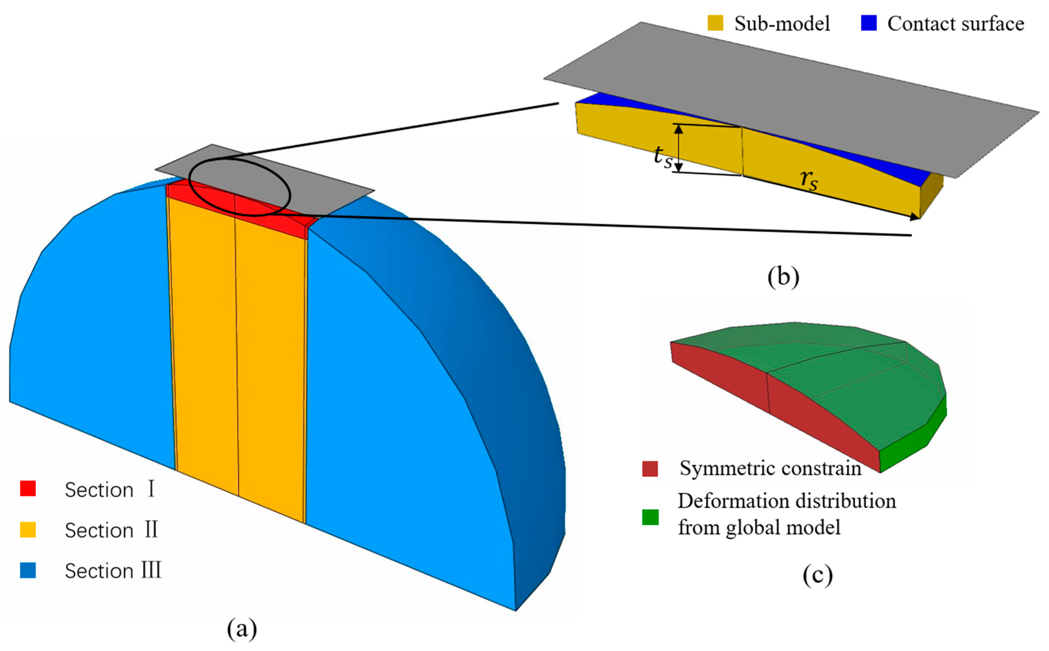 Lubricants 11 00228 g002