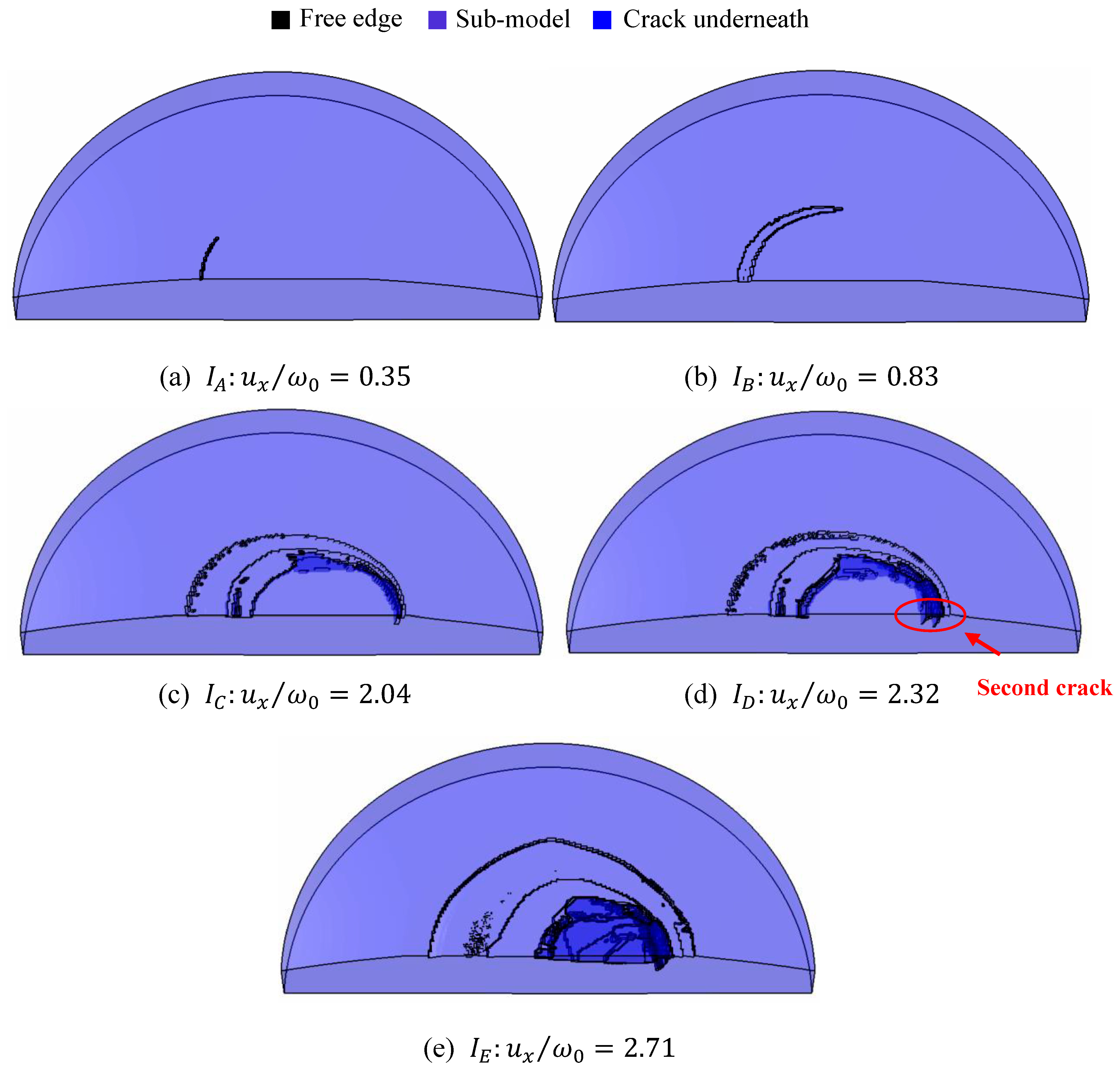 Lubricants 11 00228 g011