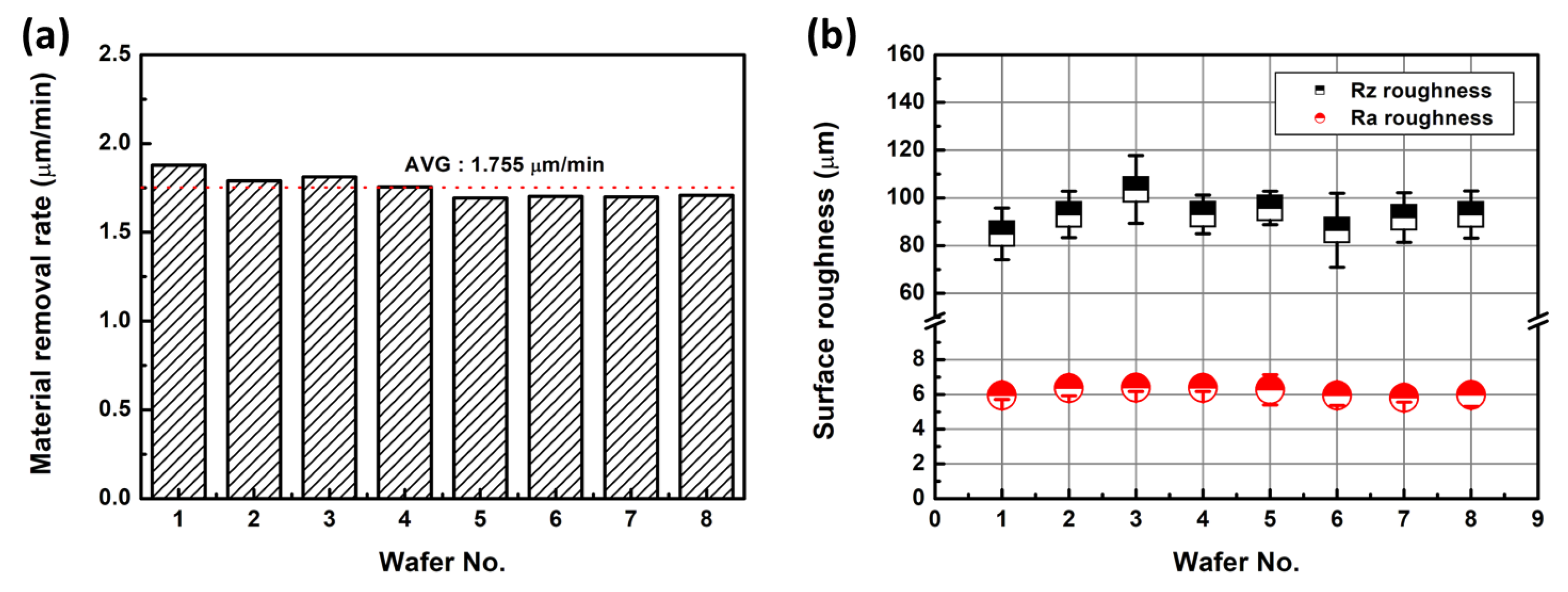 Lubricants 11 00229 g002
