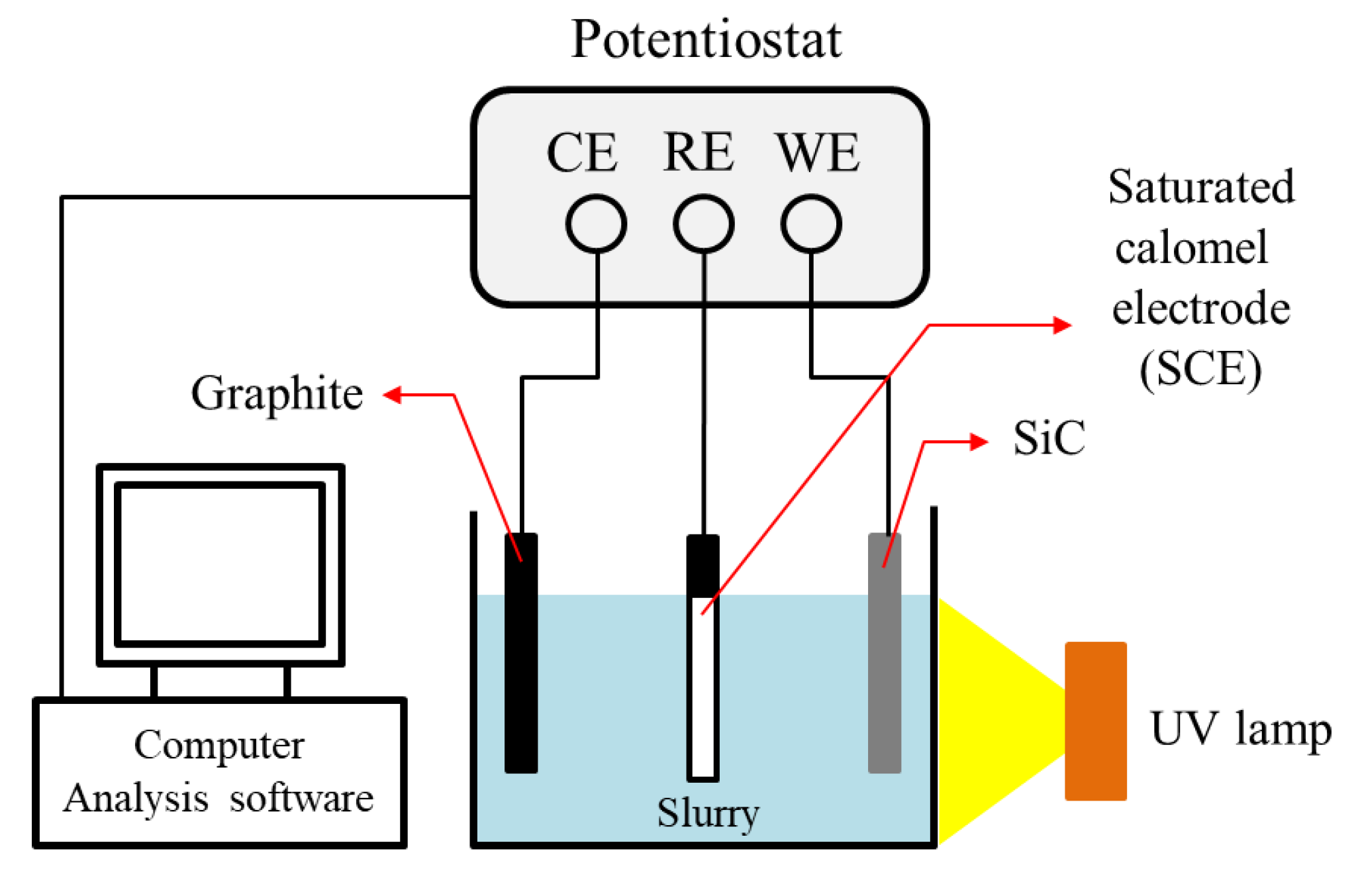 Lubricants 11 00229 g004