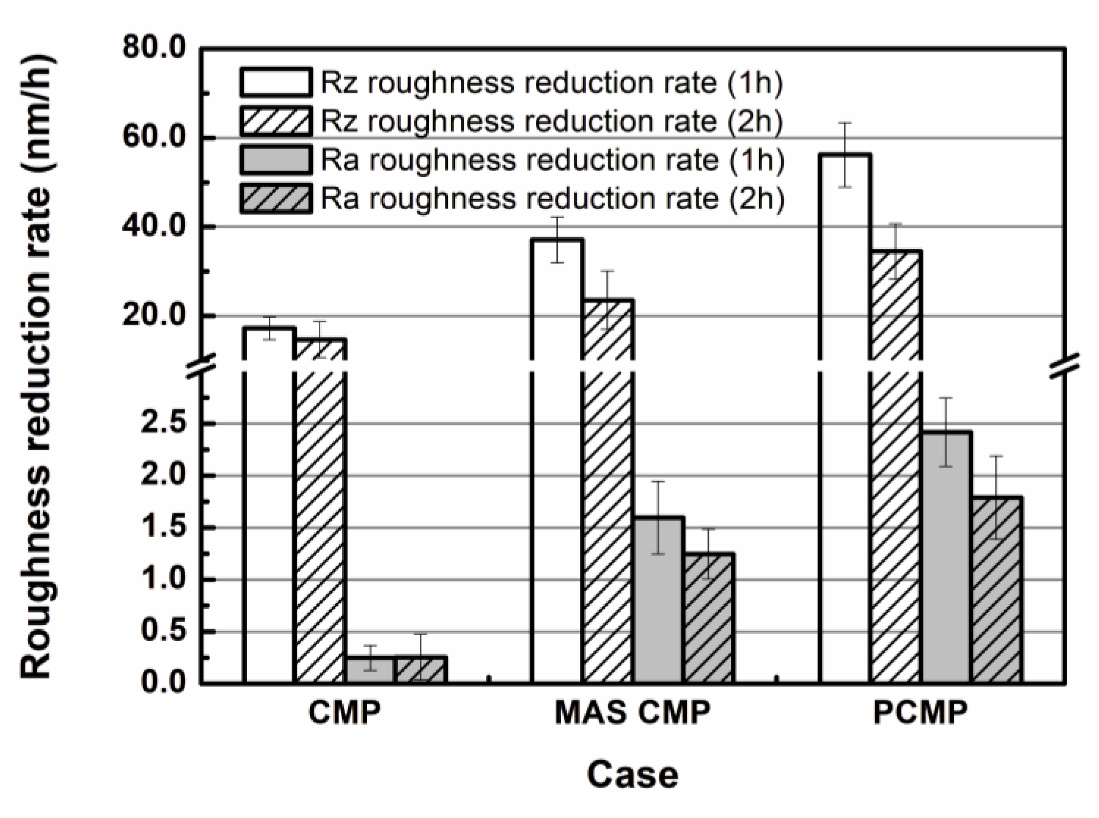 Lubricants 11 00229 g006
