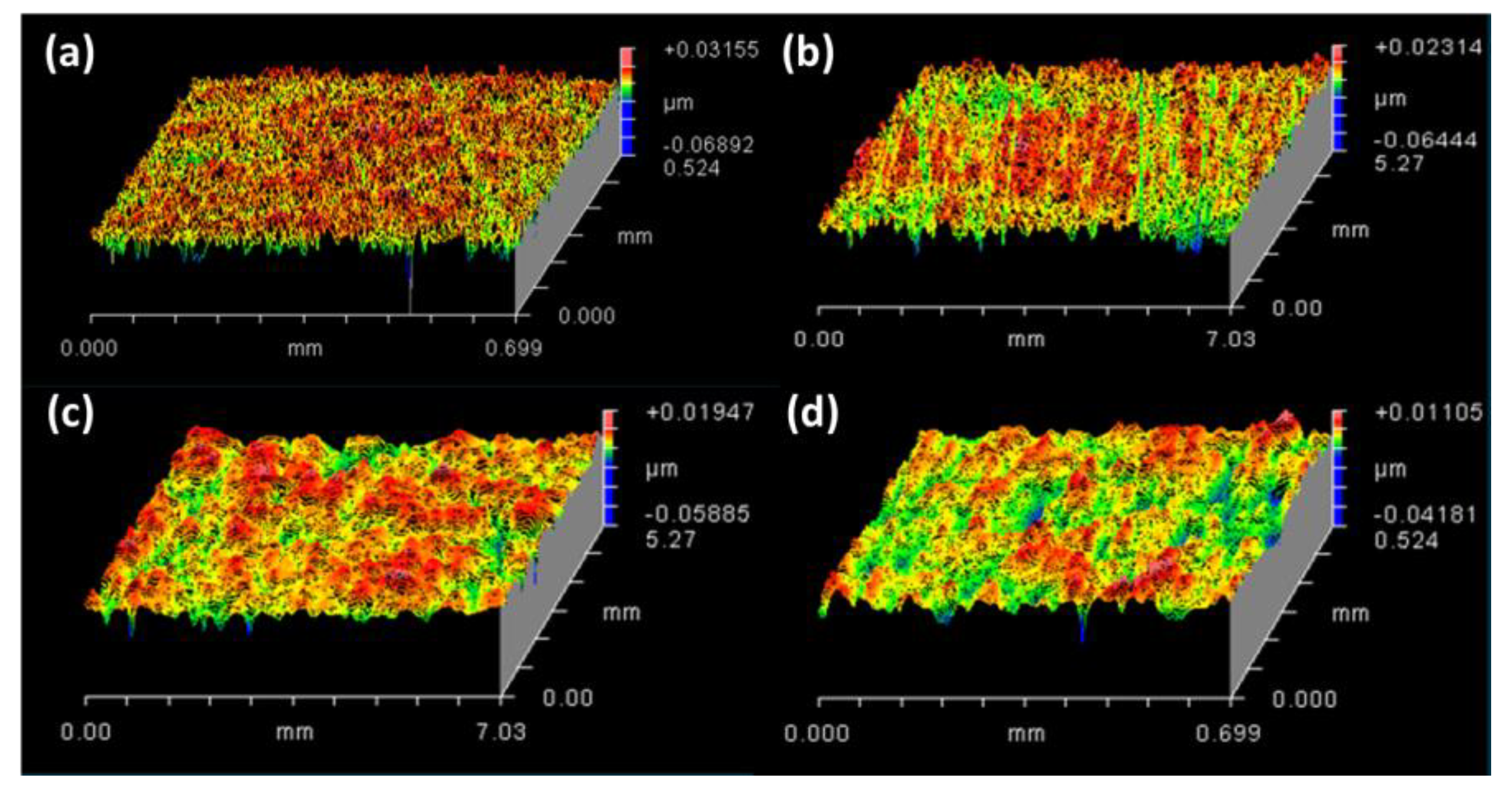 Lubricants 11 00229 g007