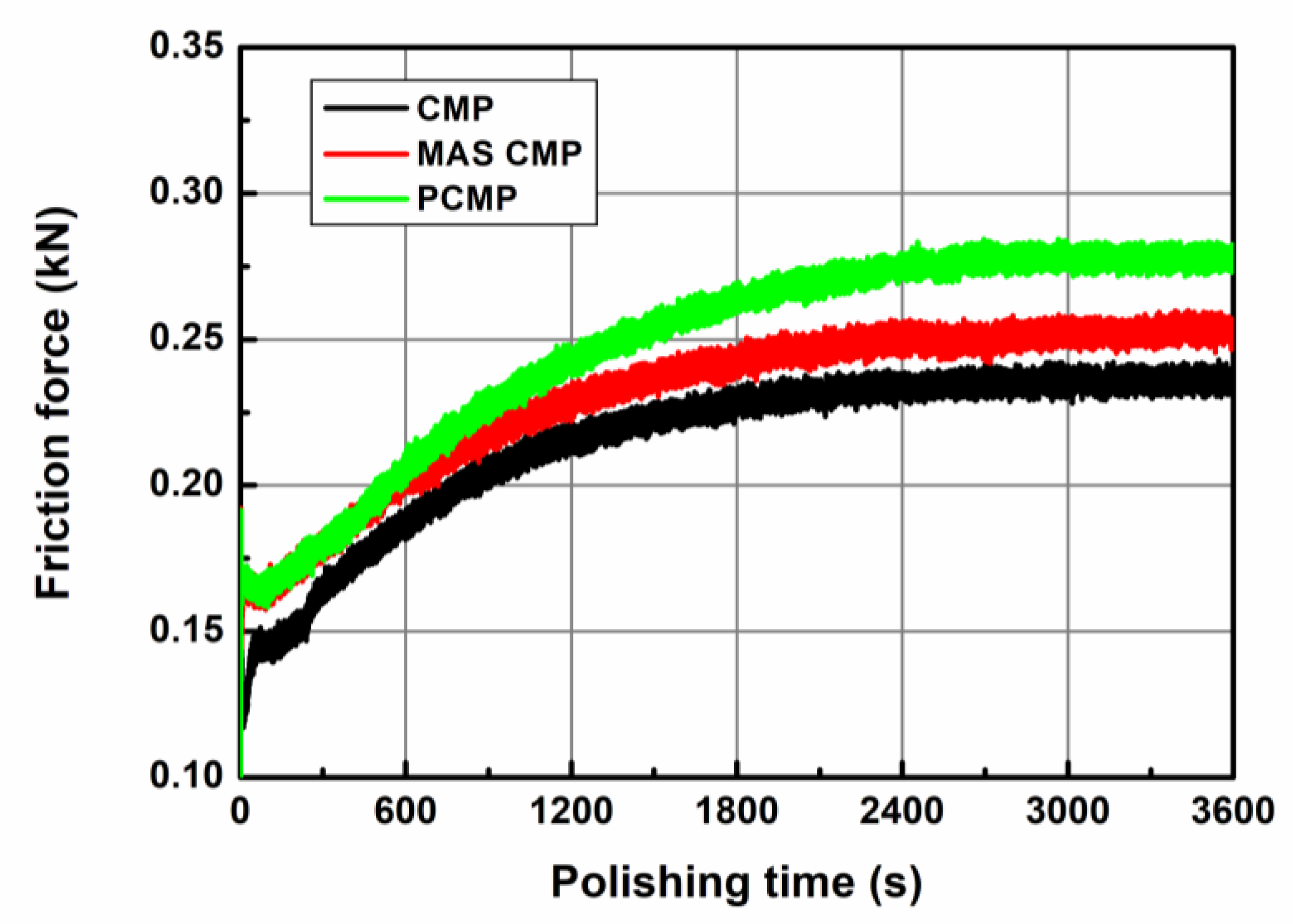 Lubricants 11 00229 g009