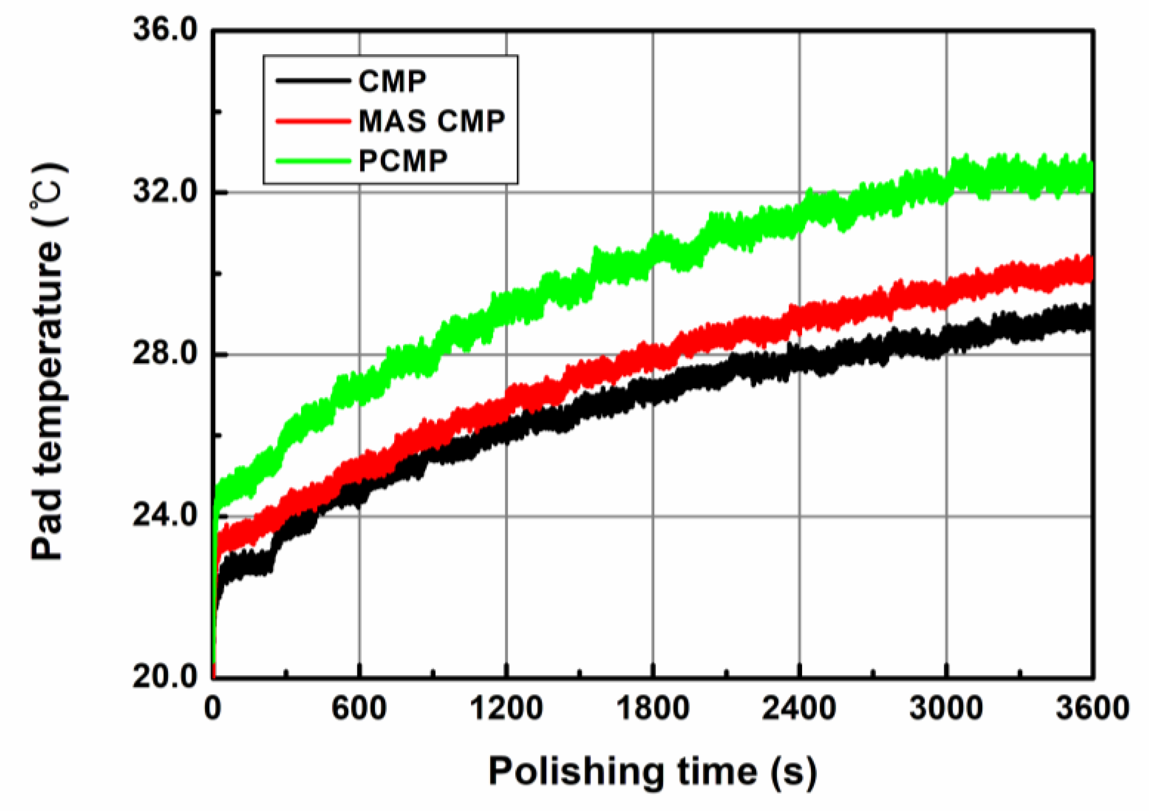 Lubricants 11 00229 g010
