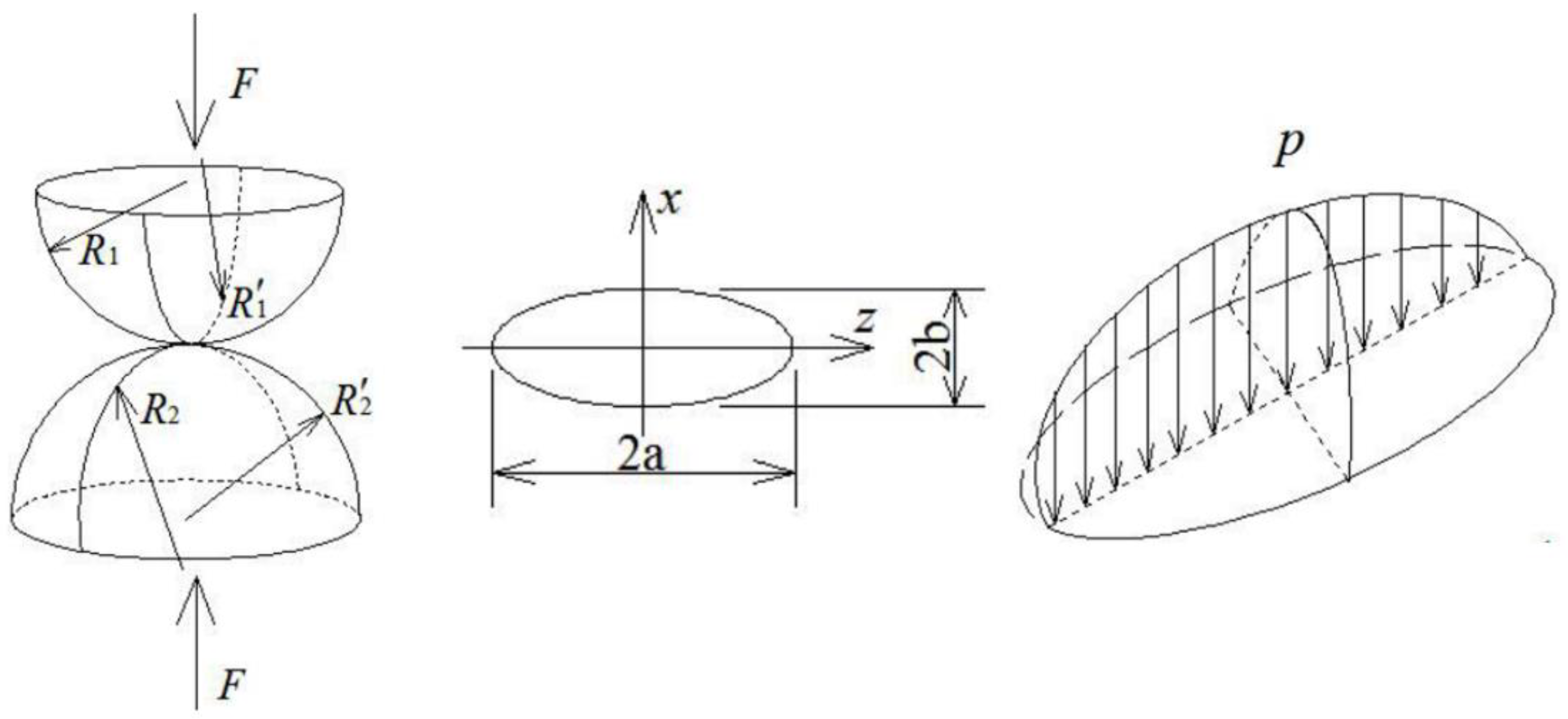 Lubricants 11 00232 g001