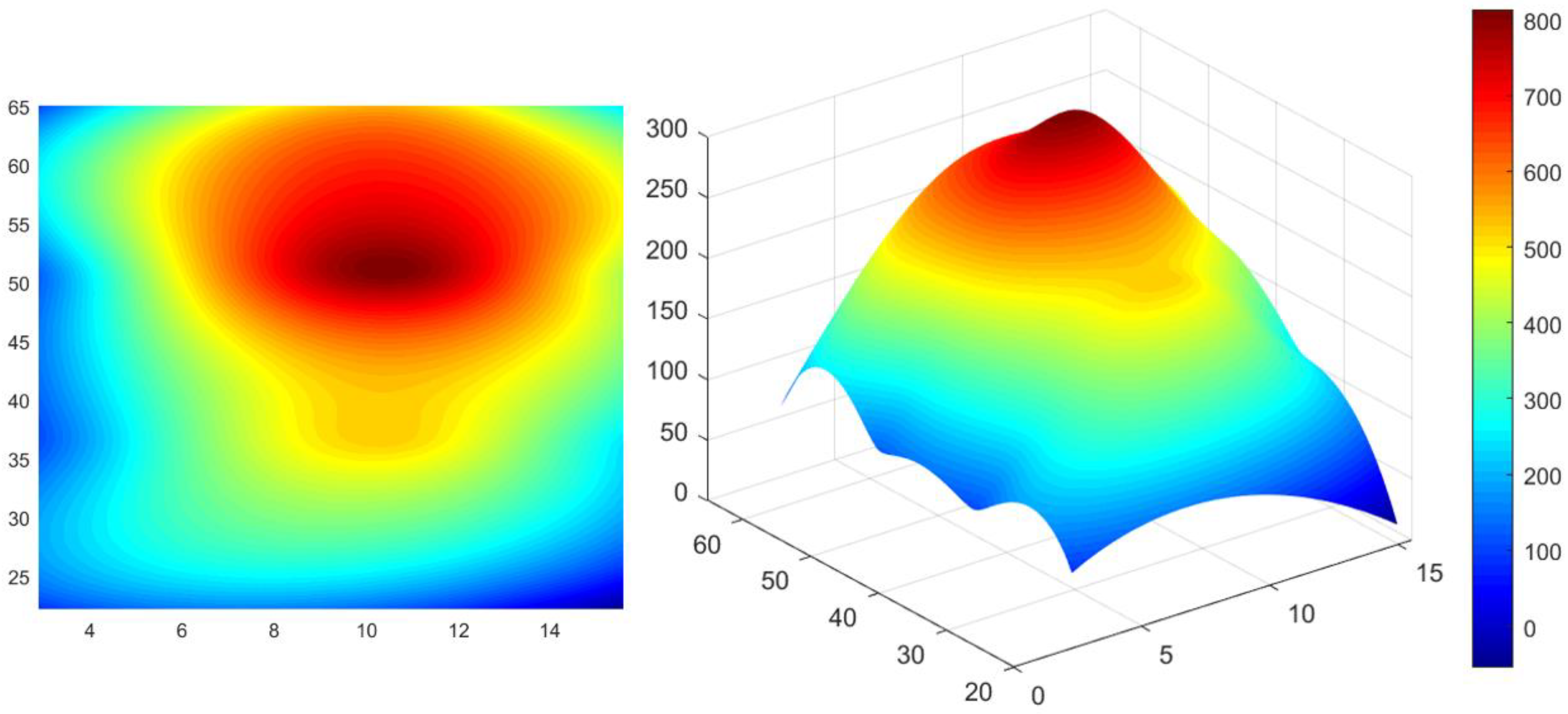 Lubricants 11 00232 g006