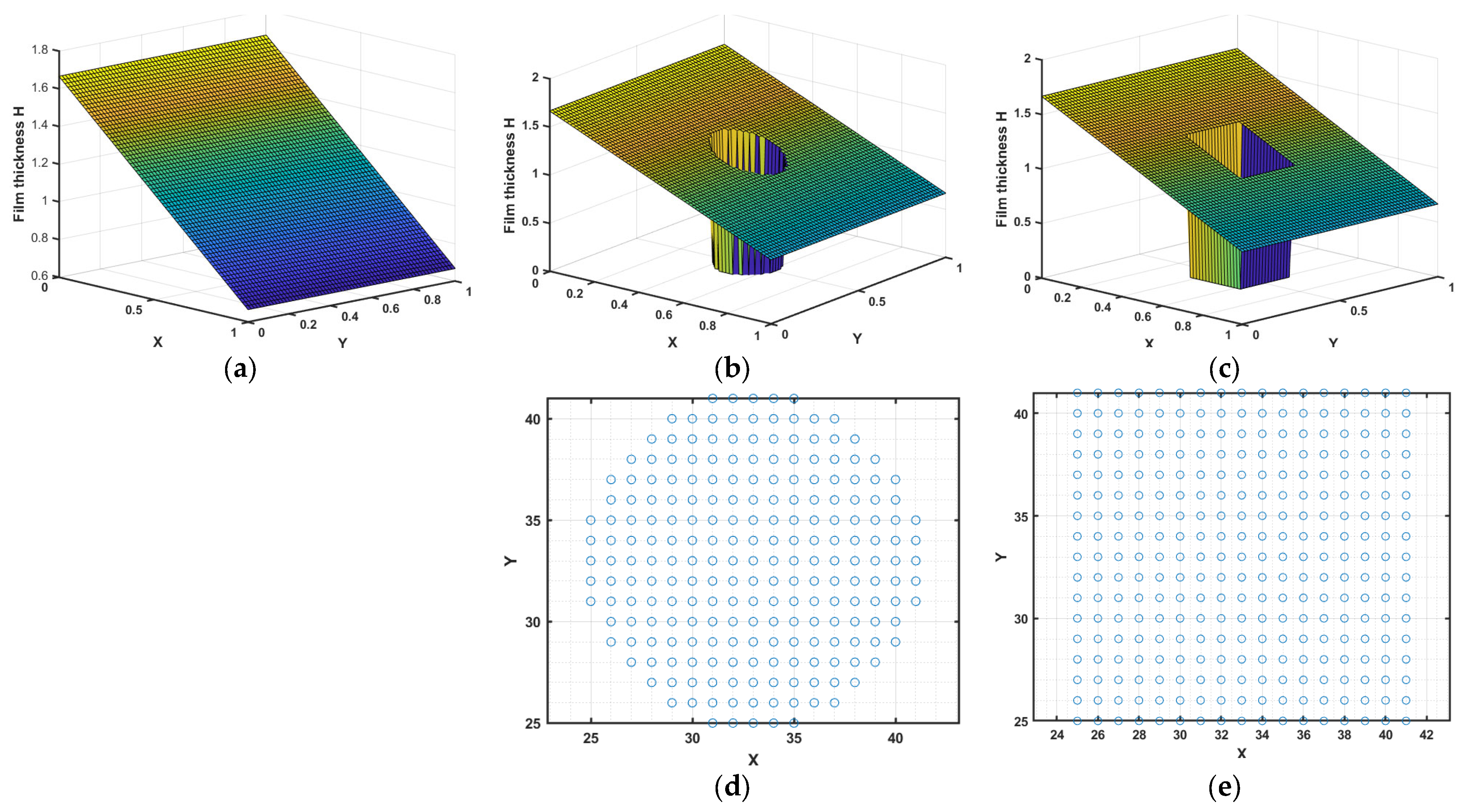 Lubricants 11 00233 g003