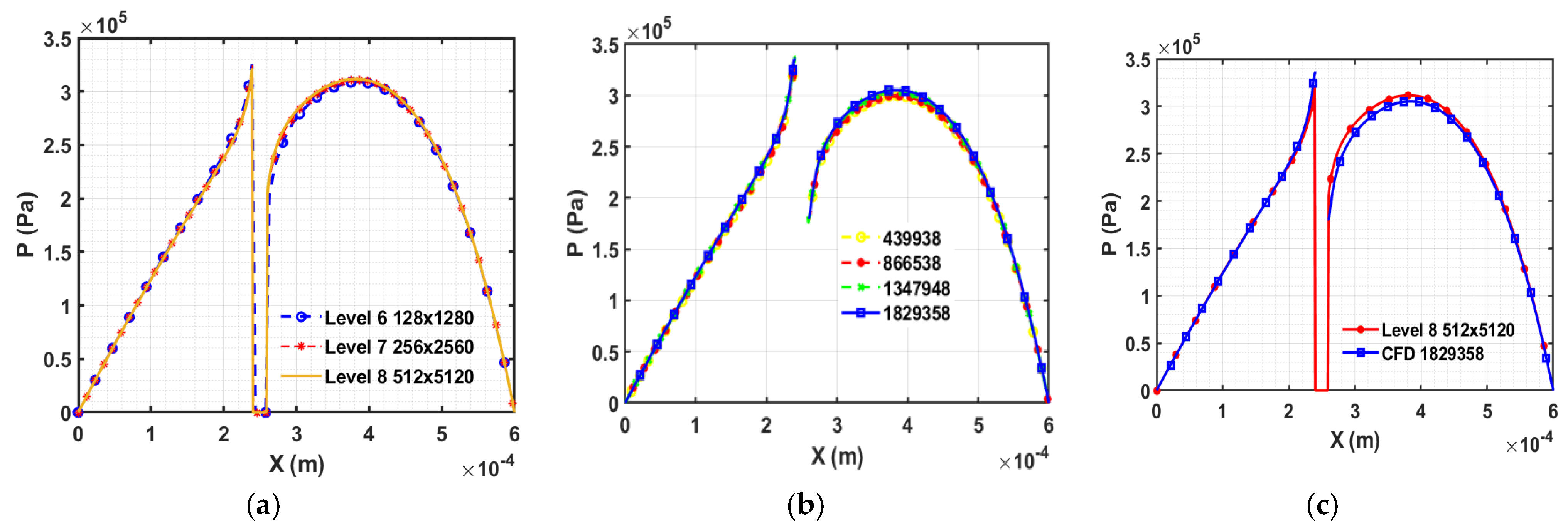 Lubricants 11 00233 g007