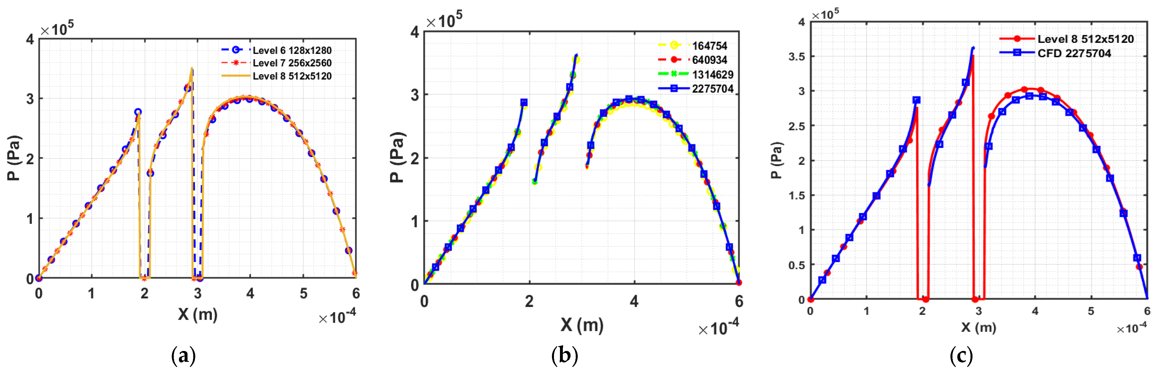Lubricants 11 00233 g009