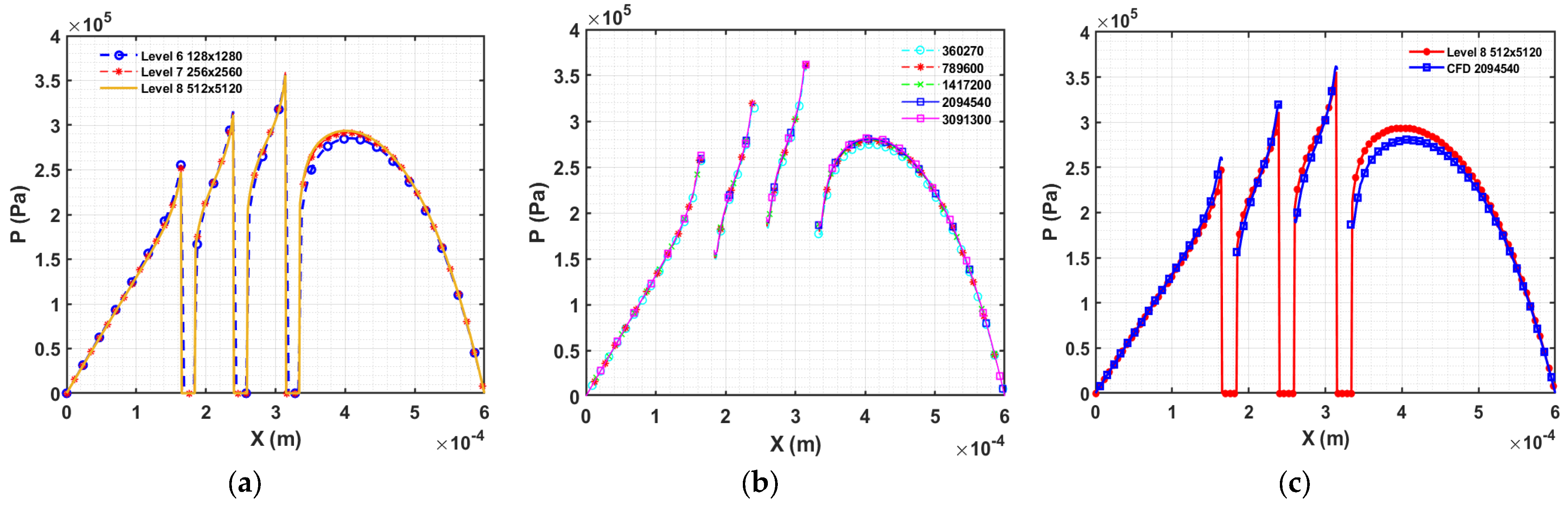 Lubricants 11 00233 g011