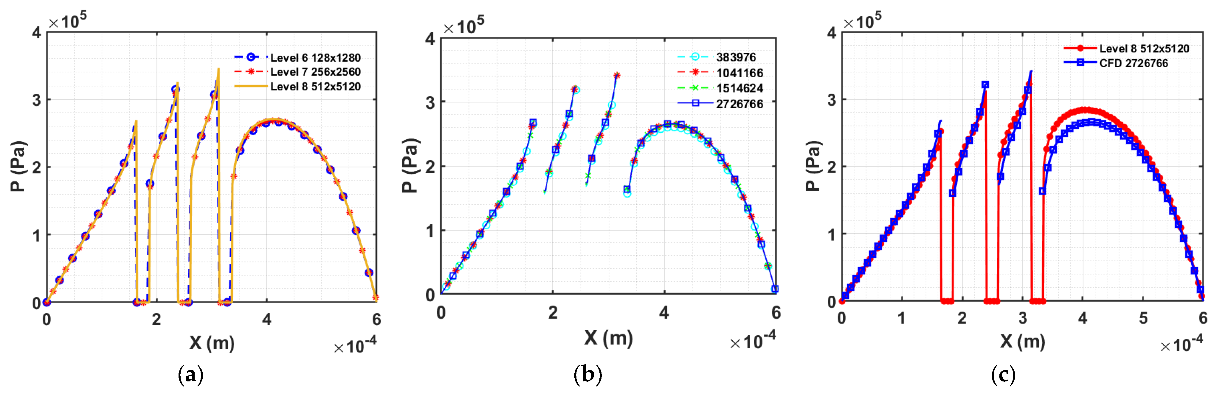Lubricants 11 00233 g014