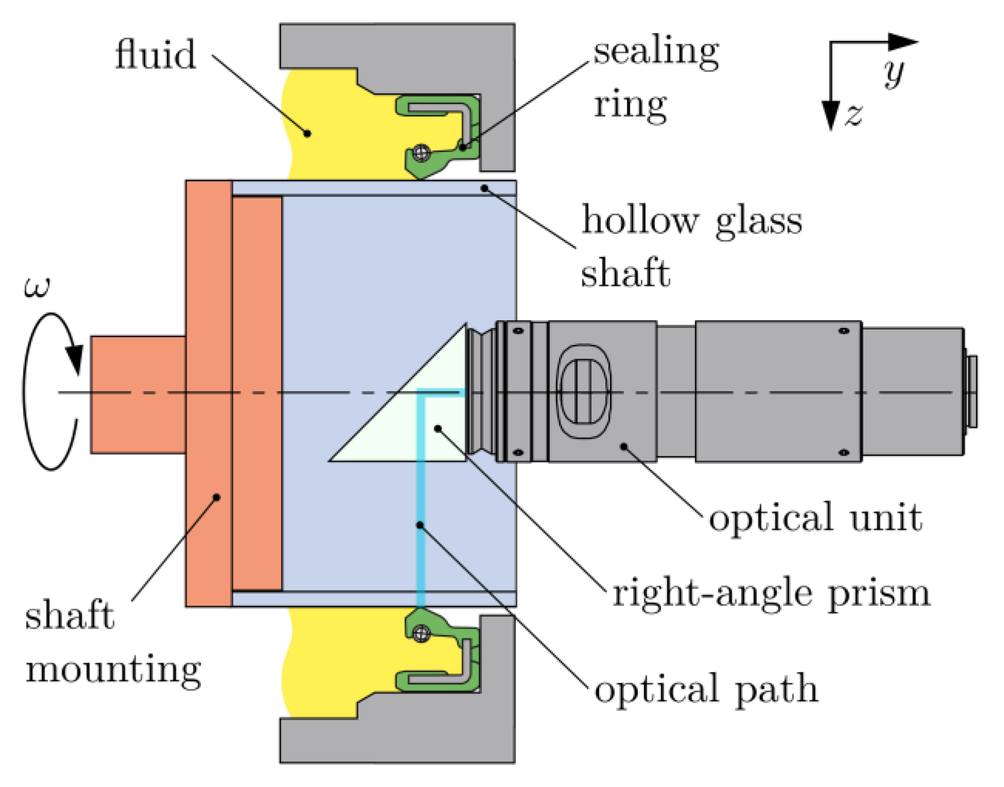 Lubricants 11 00234 g005 Lubricants 11 00234 g005