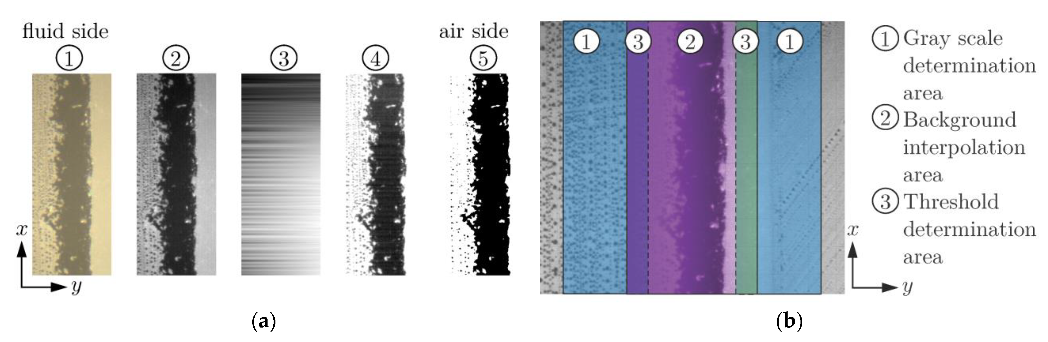 Lubricants 11 00234 g006 Lubricants 11 00234 g006