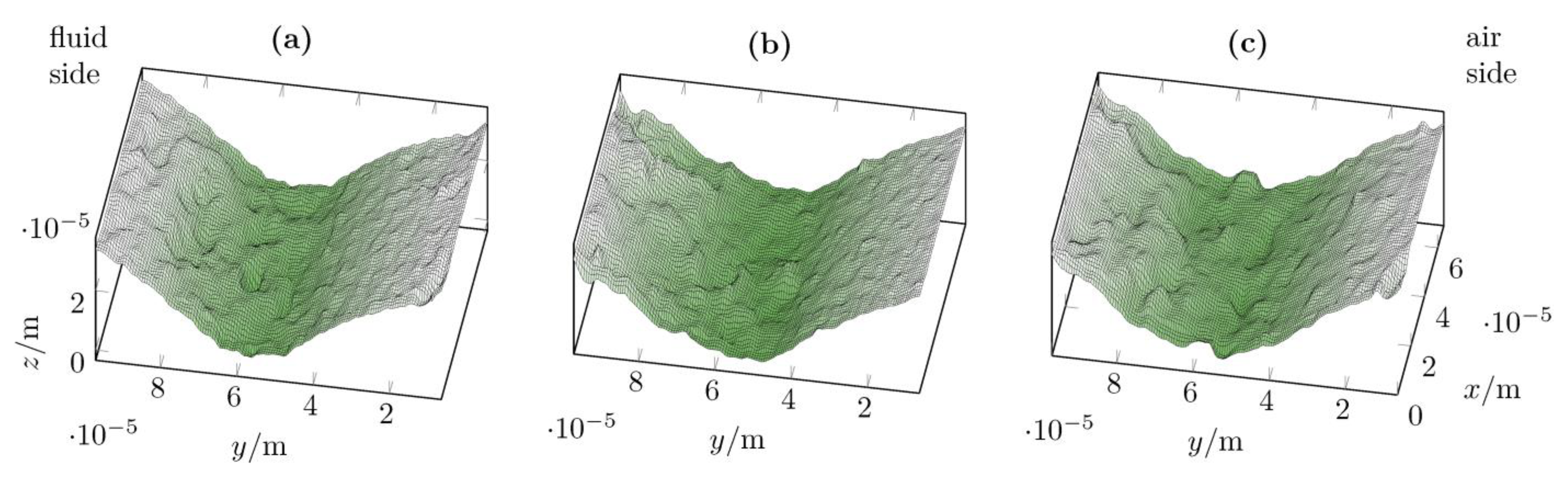 Lubricants 11 00234 g009 Lubricants 11 00234 g009